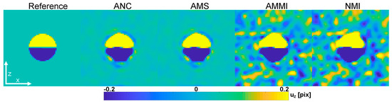 Materials 16 00523 g0a1