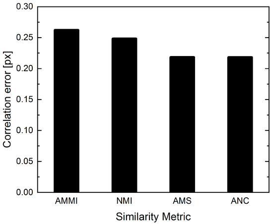 Materials 16 00523 g0a2