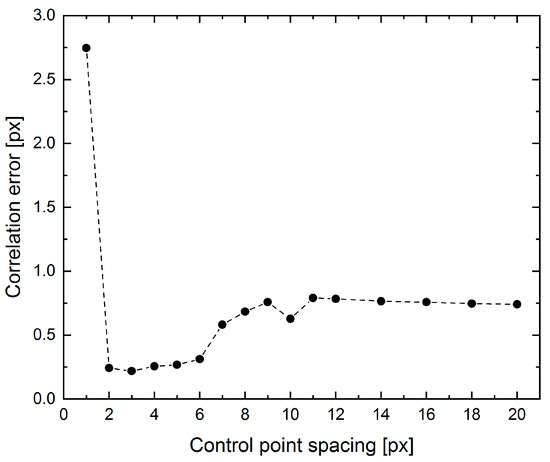 Materials 16 00523 g0a3