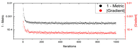 Materials 16 00523 g0a5