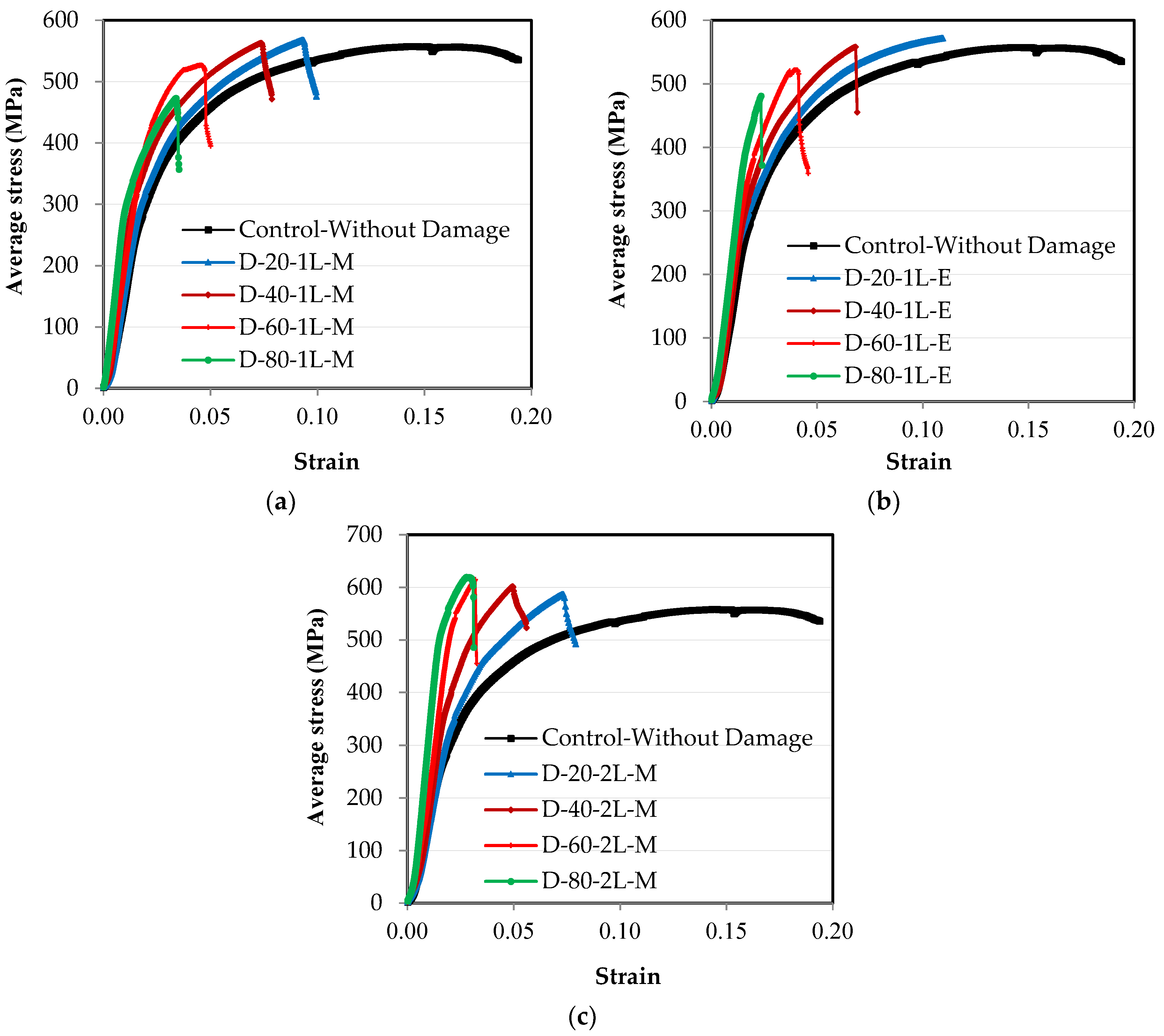 Materials 16 00527 g009