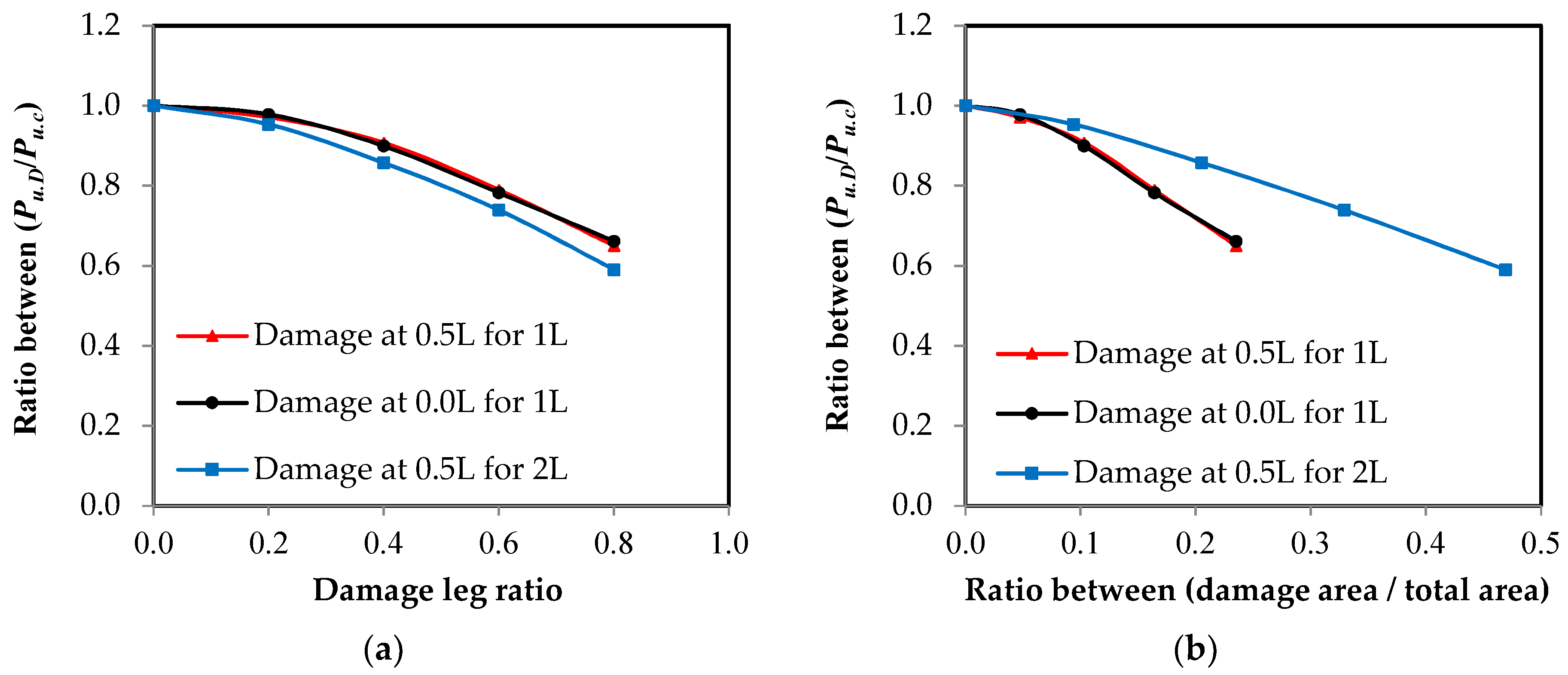 Materials 16 00527 g013