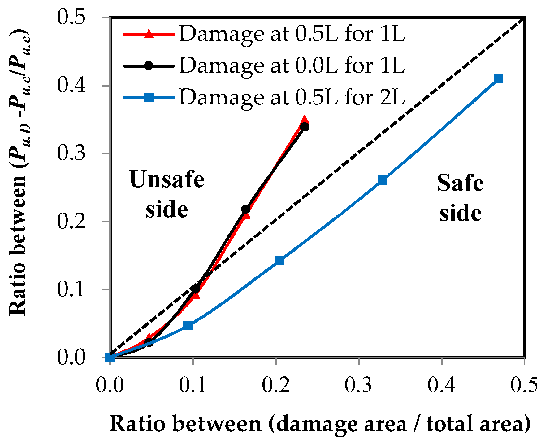 Materials 16 00527 g014