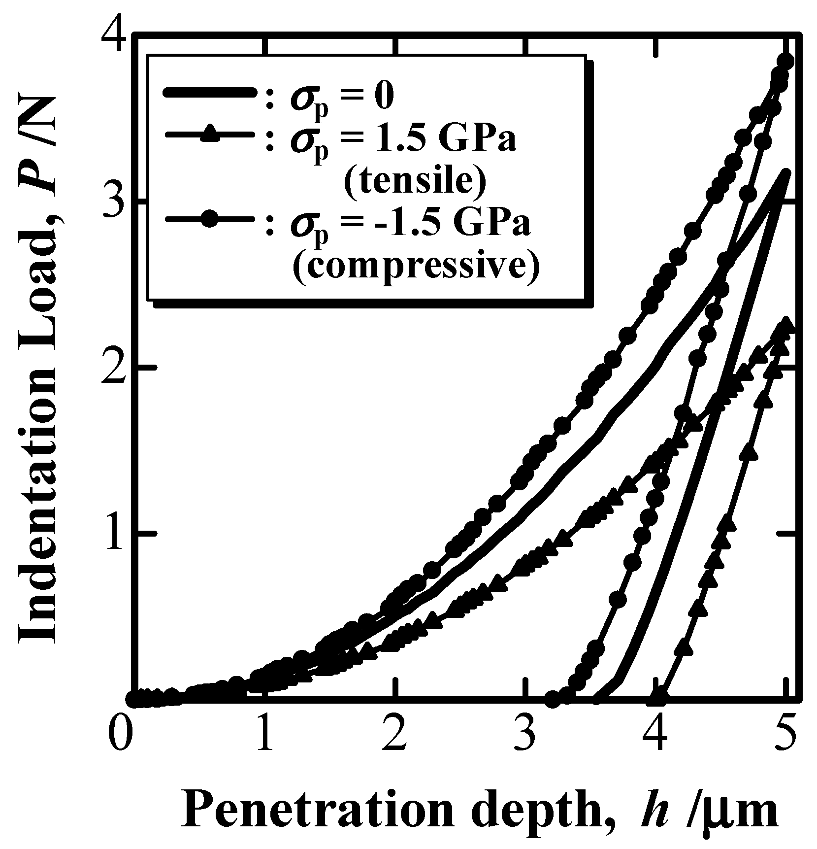 Materials 16 00528 g002