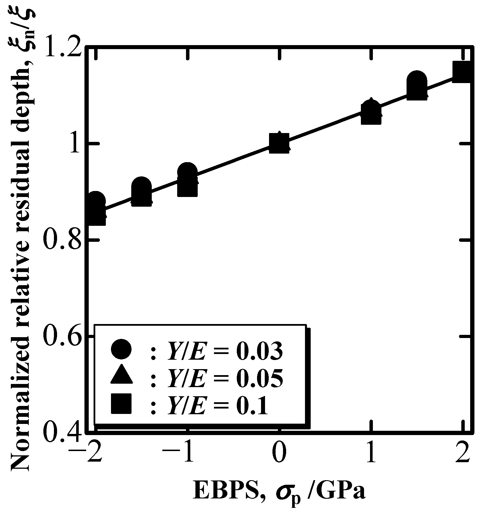 Materials 16 00528 g004