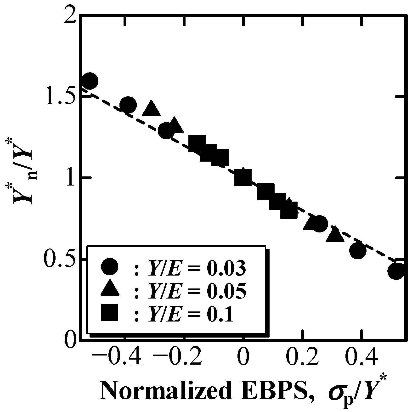 Materials 16 00528 g007