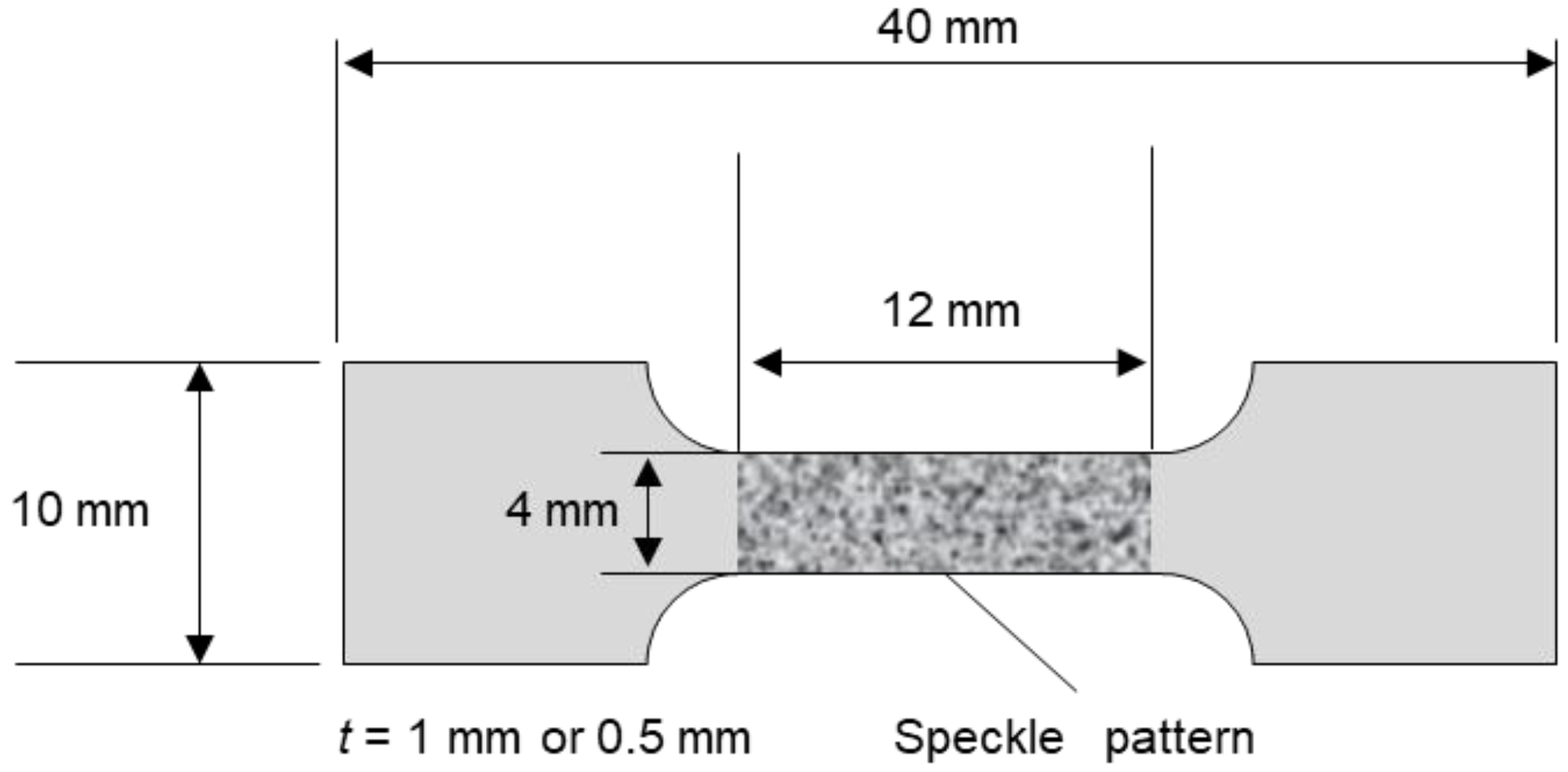 Materials 16 00529 g001 Materials 16 00529 g001