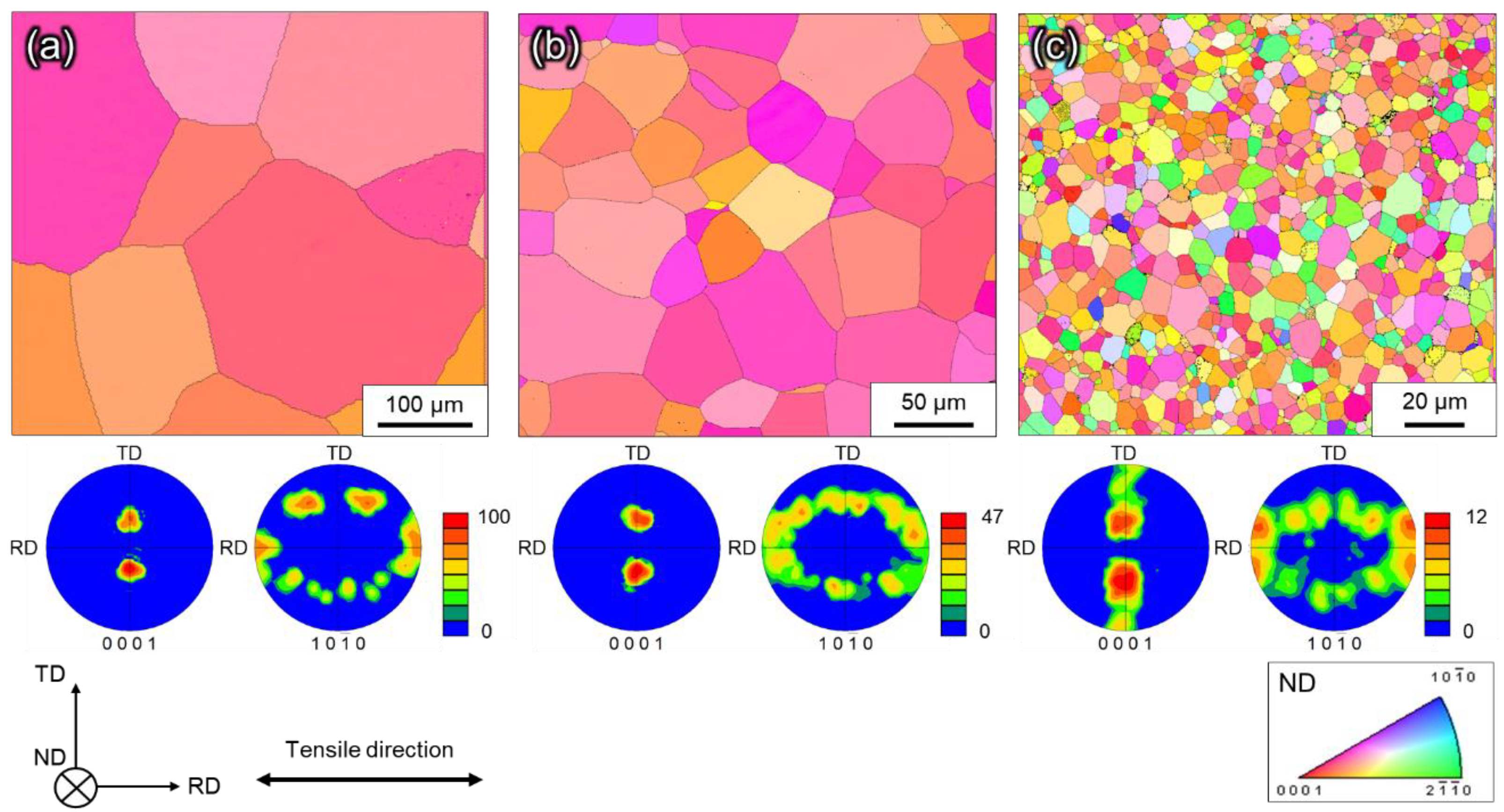 Materials 16 00529 g002 Materials 16 00529 g002