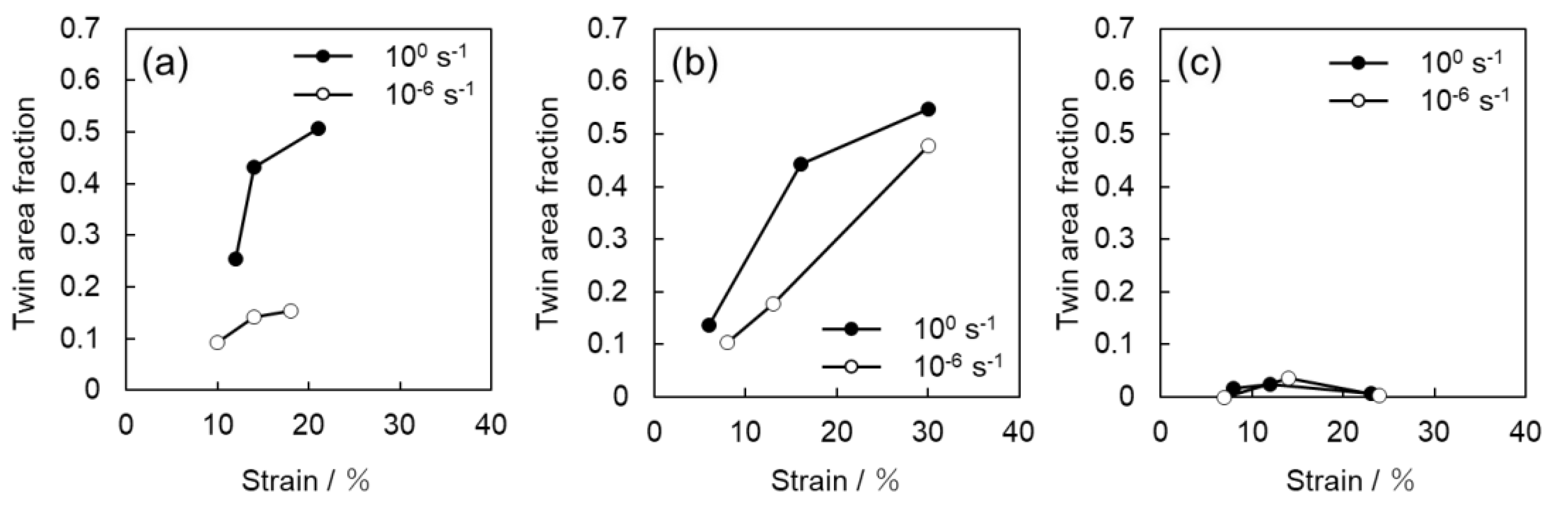Materials 16 00529 g009 Materials 16 00529 g009