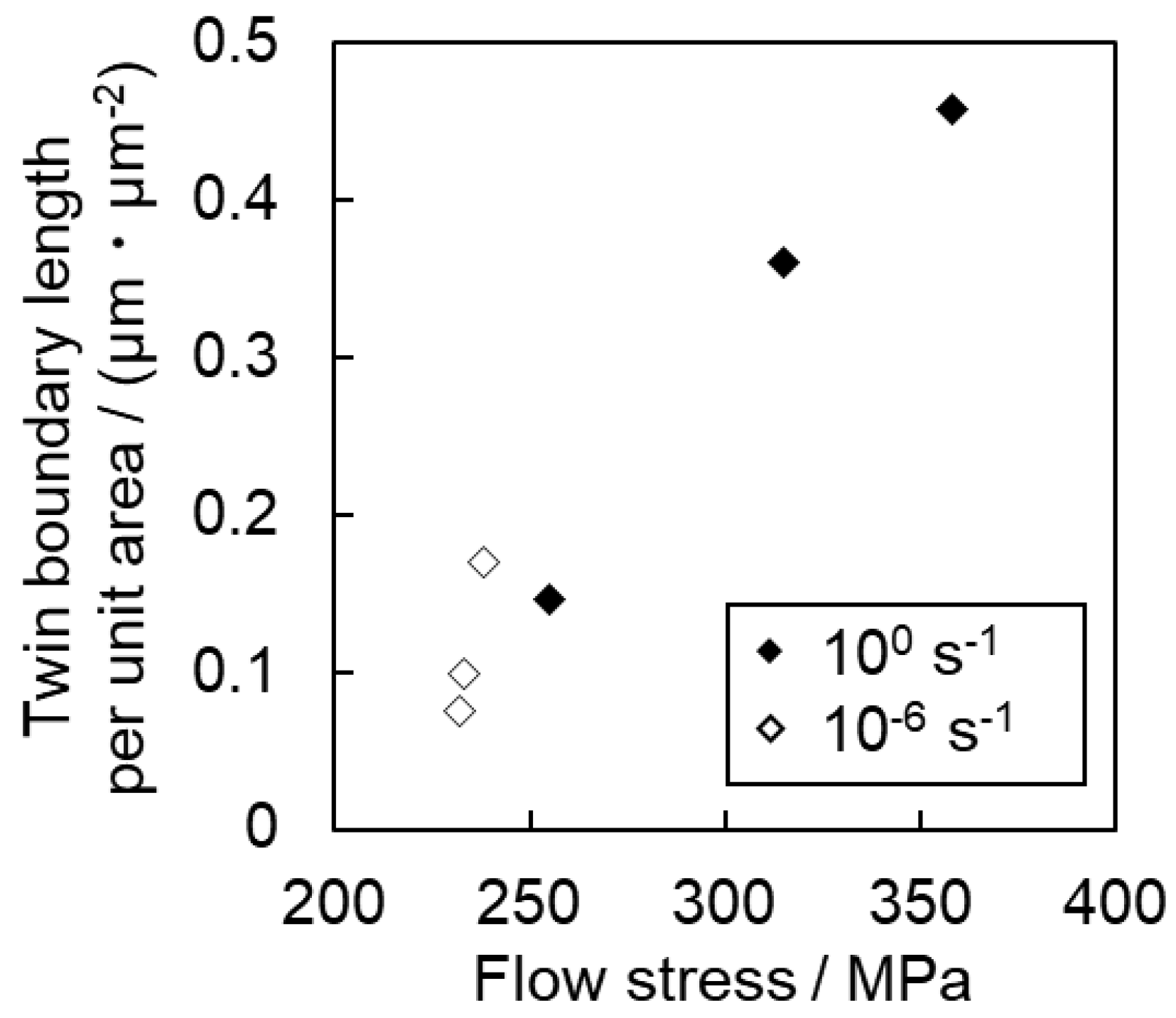 Materials 16 00529 g014 Materials 16 00529 g014