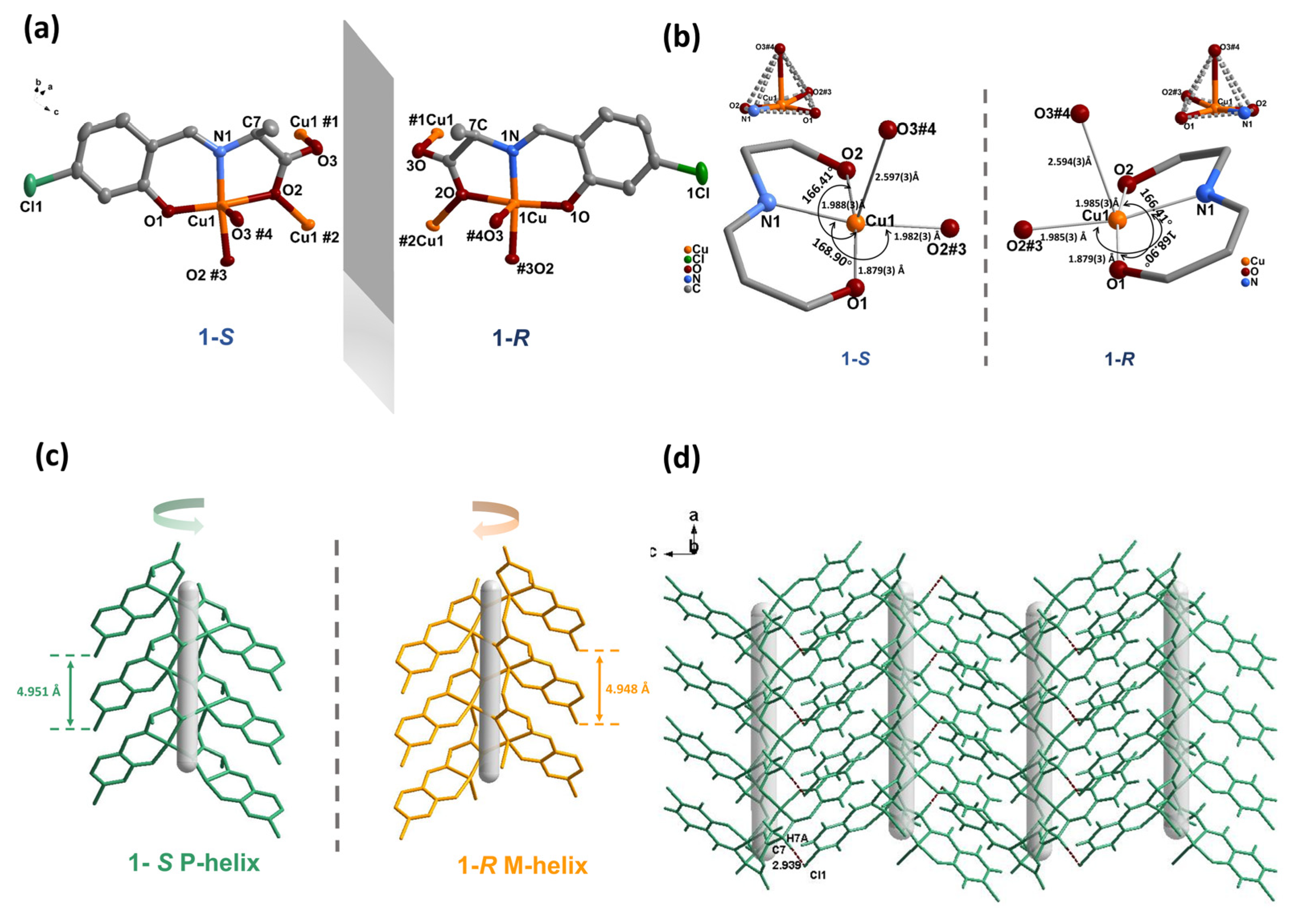 Materials 16 00530 g001