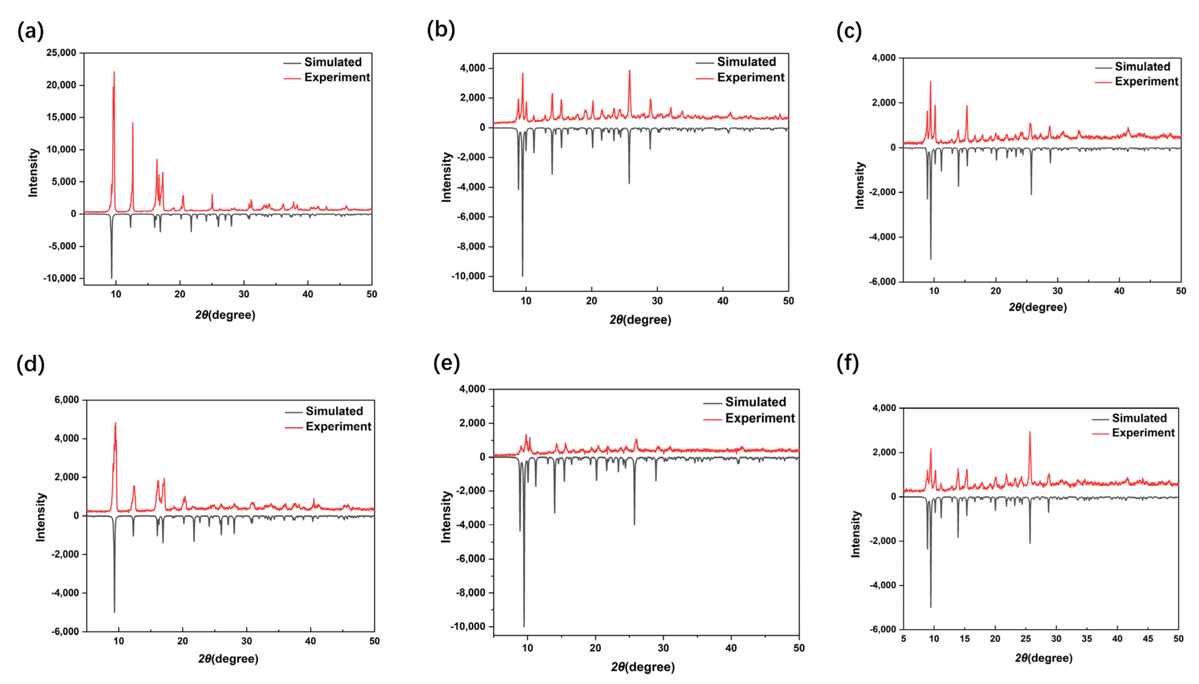 Materials 16 00530 g004