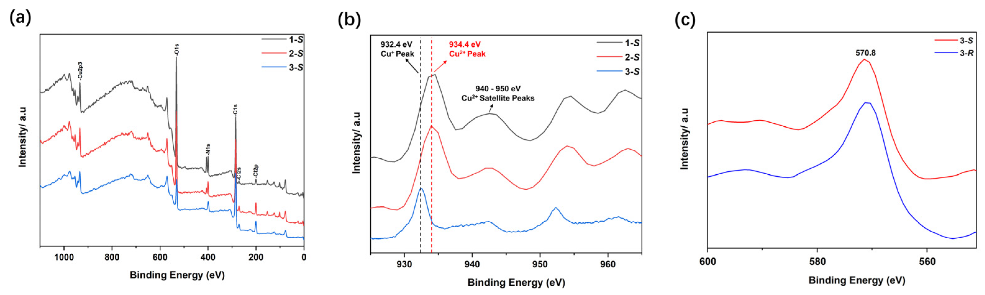 Materials 16 00530 g007