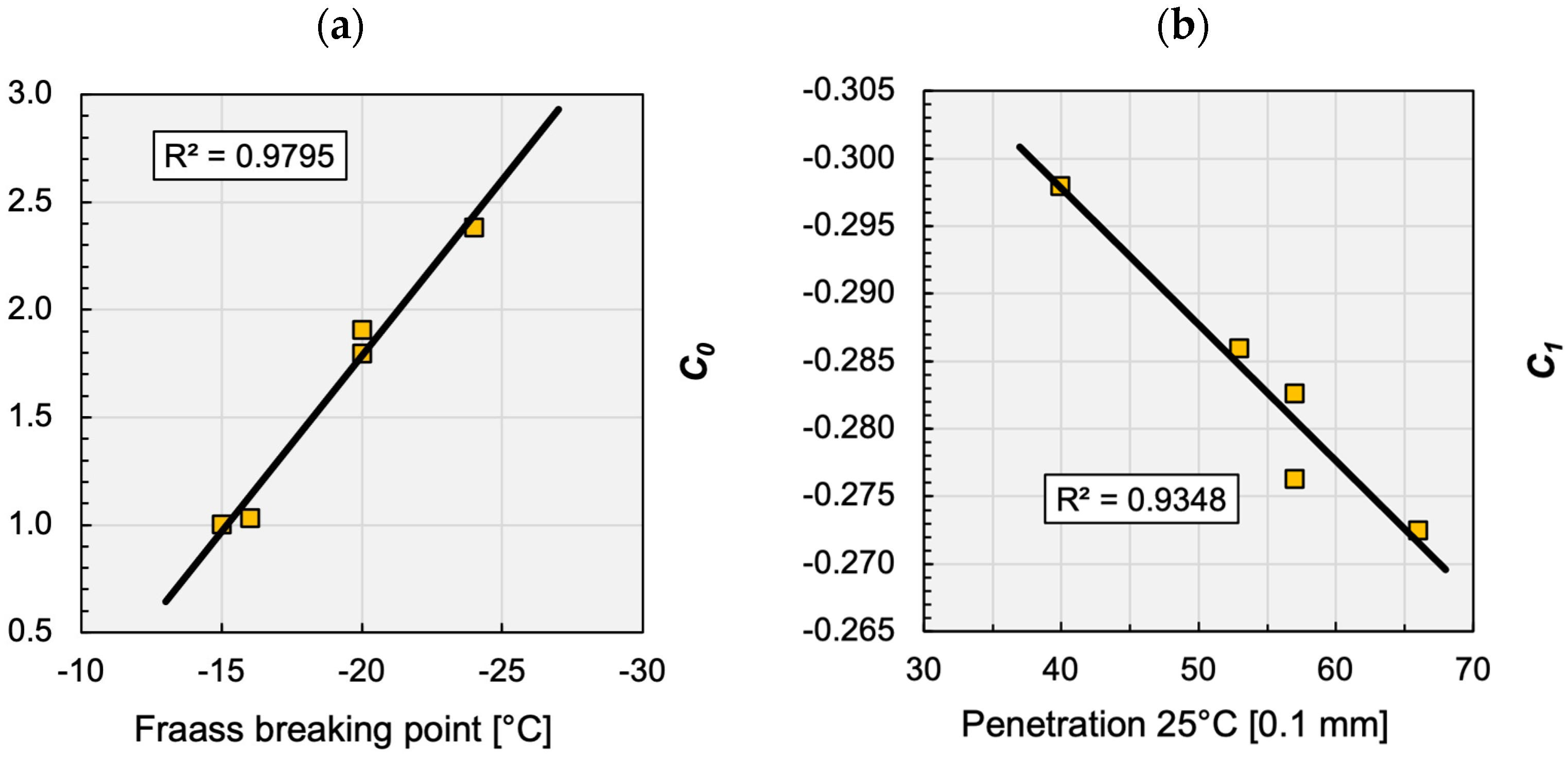 Materials 16 00531 g007