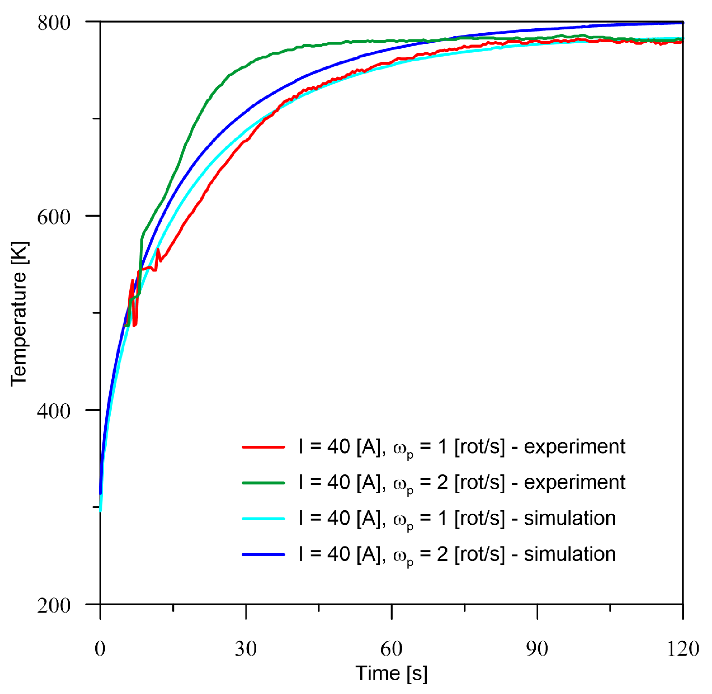 Materials 16 00532 g004