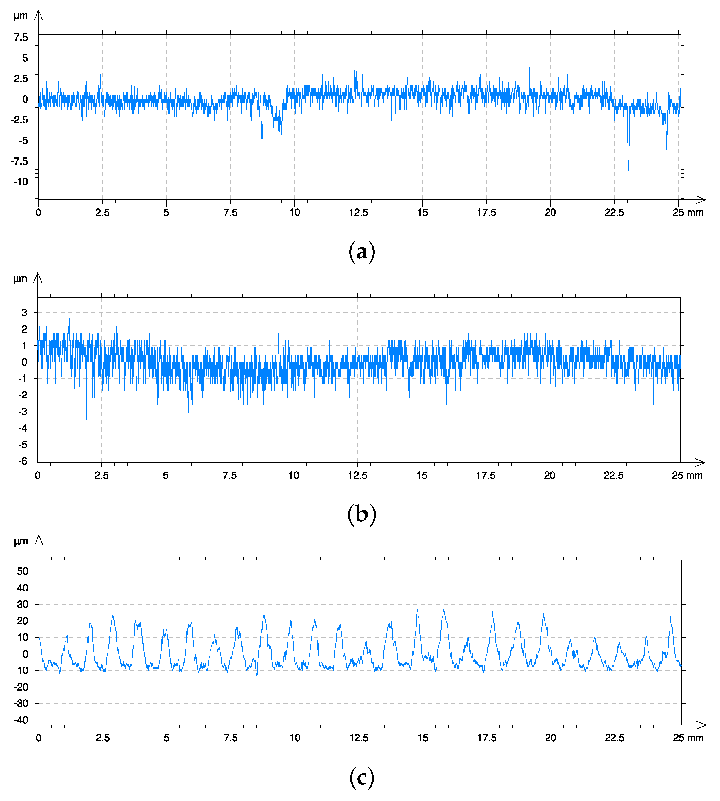 Materials 16 00532 g010a