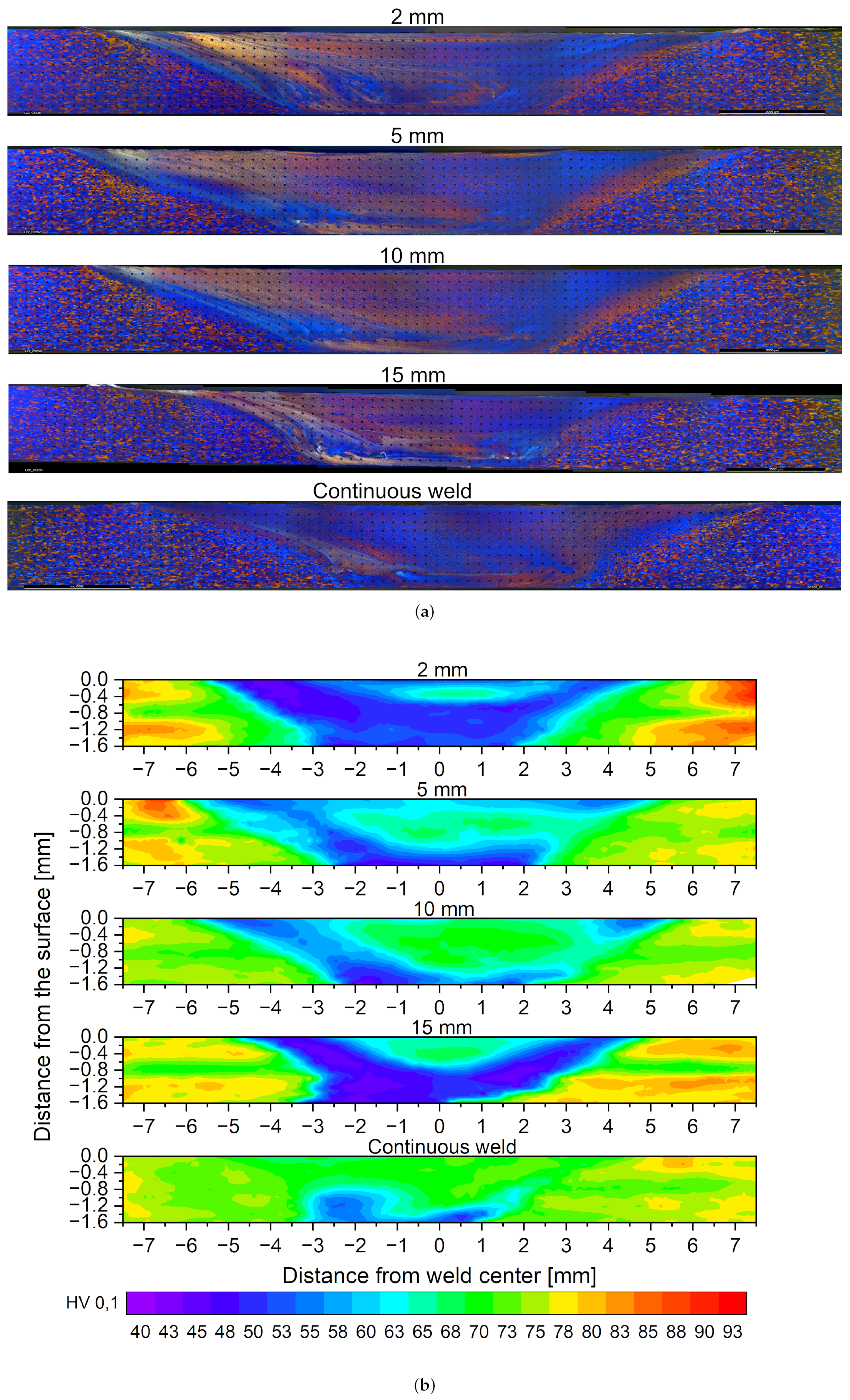 Materials 16 00533 g008 Materials 16 00533 g008