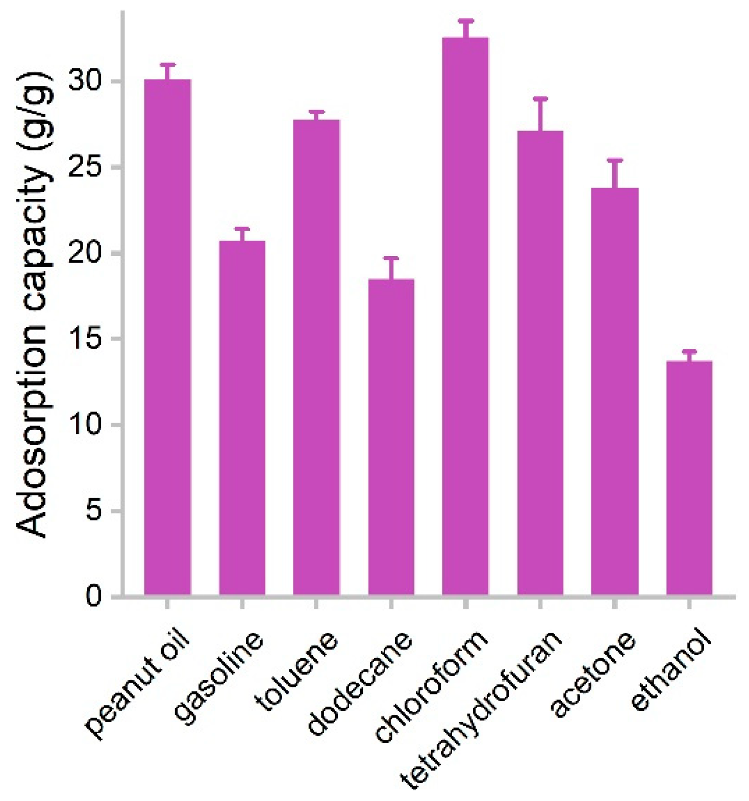 Materials 16 00534 g006
