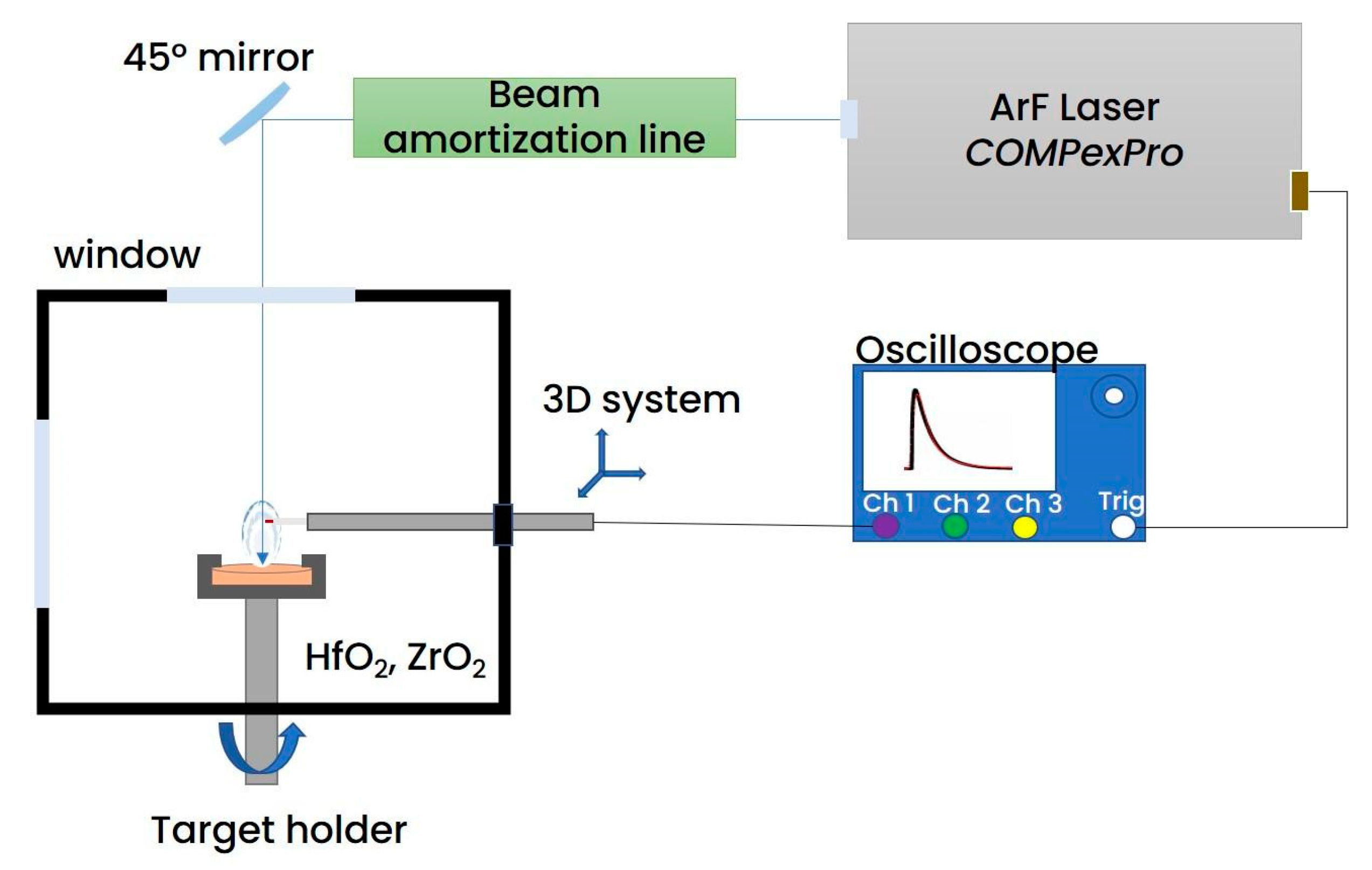 Materials 16 00536 g001
