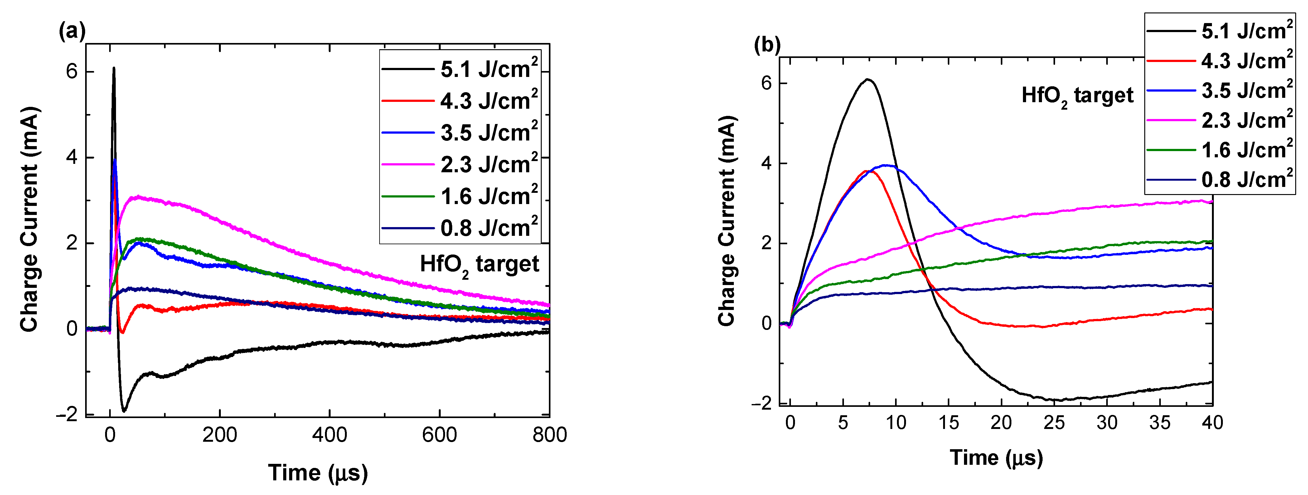 Materials 16 00536 g002