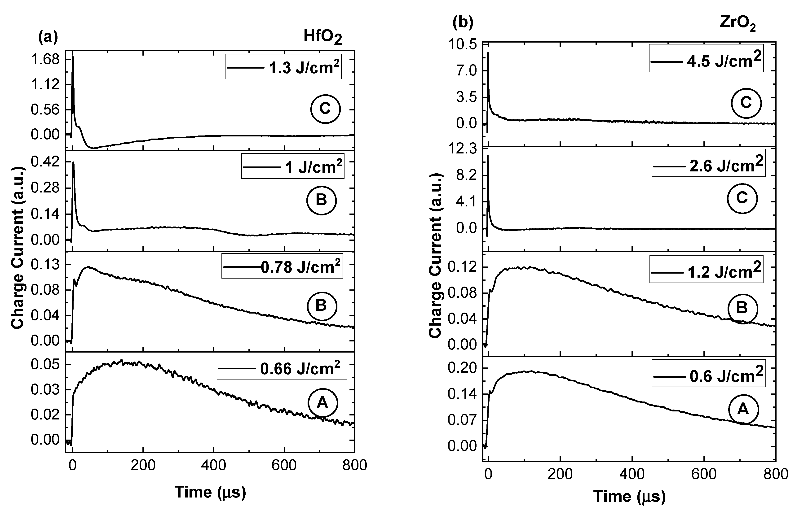 Materials 16 00536 g005
