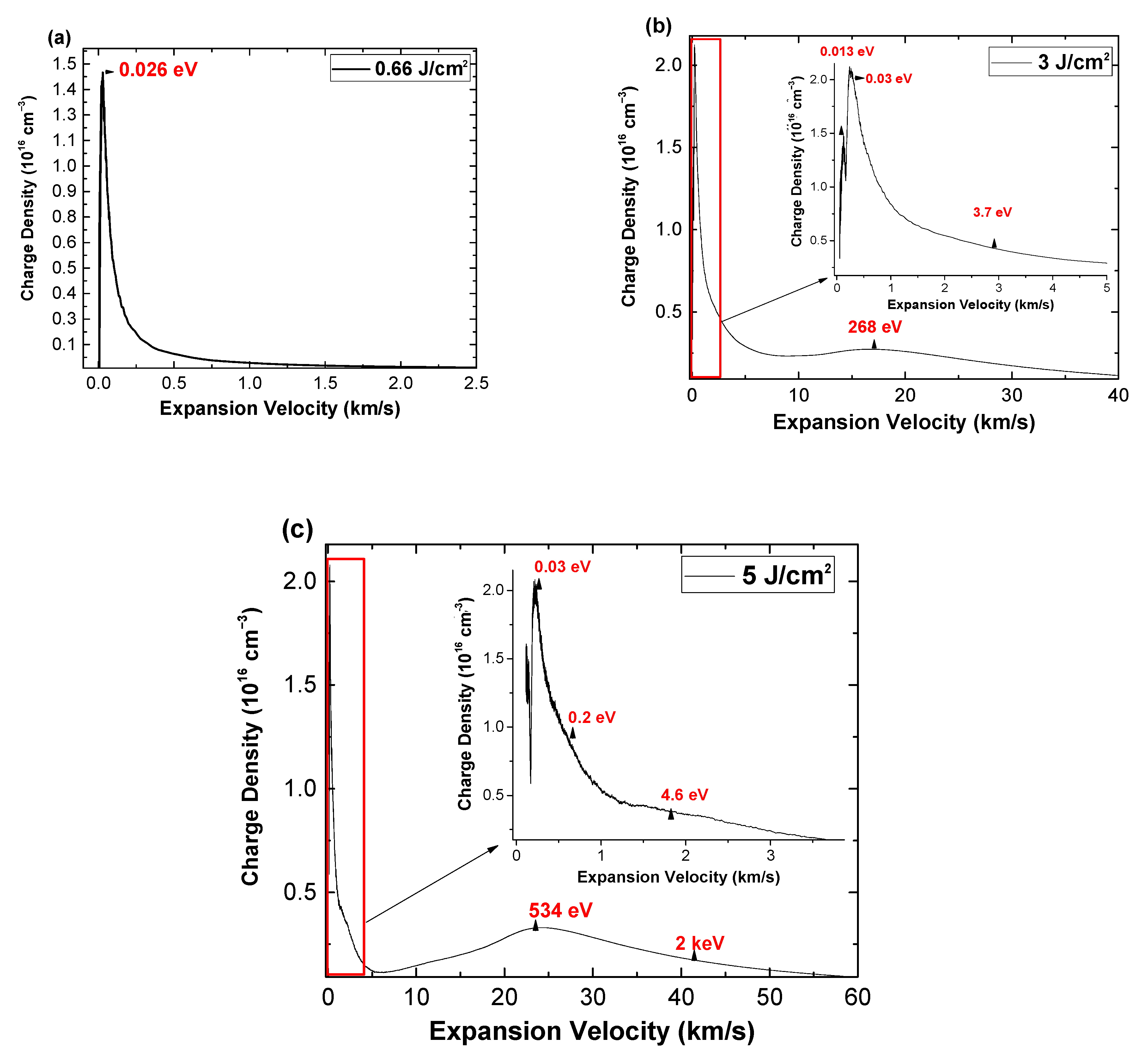 Materials 16 00536 g006