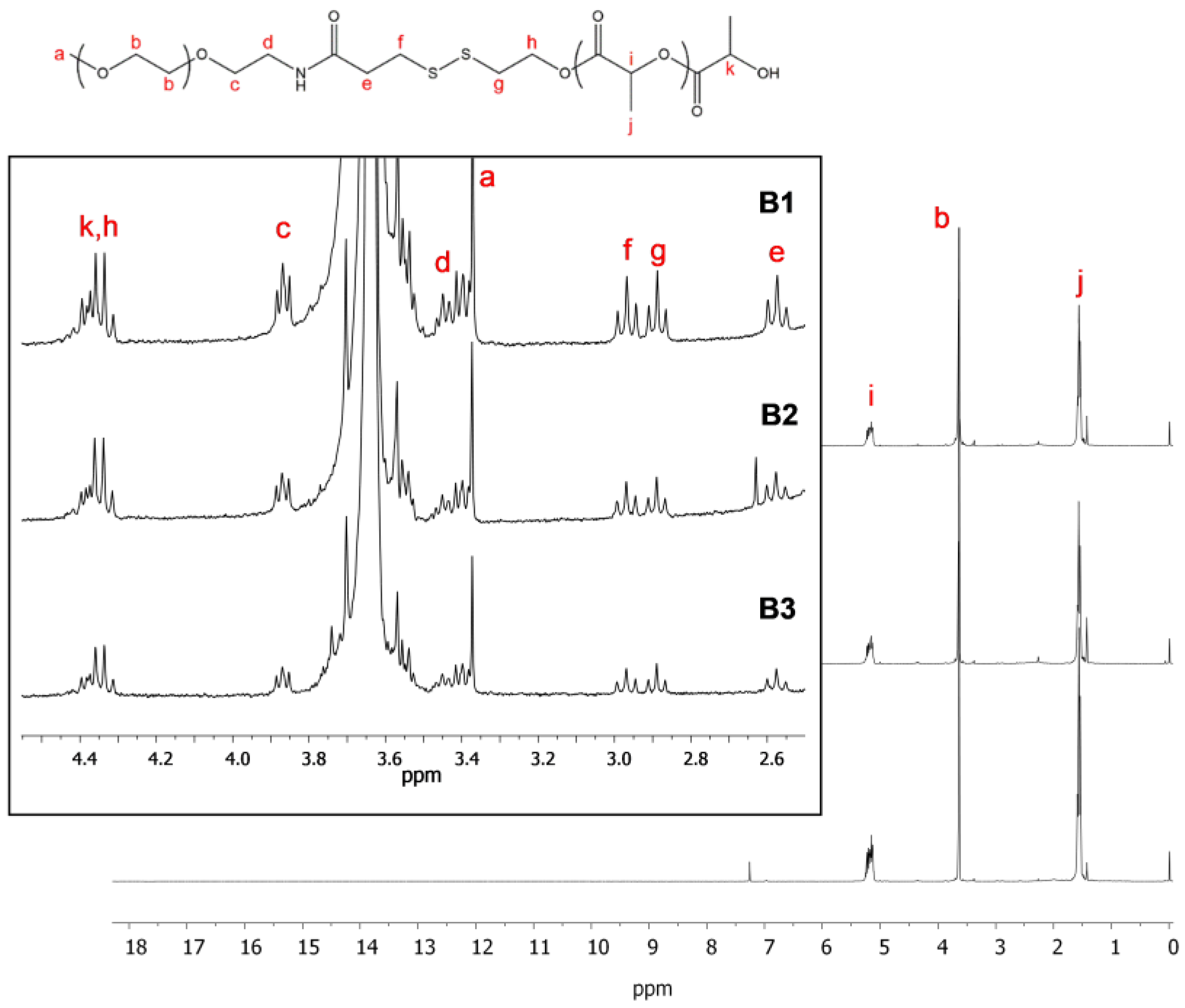 Materials 16 00539 g002