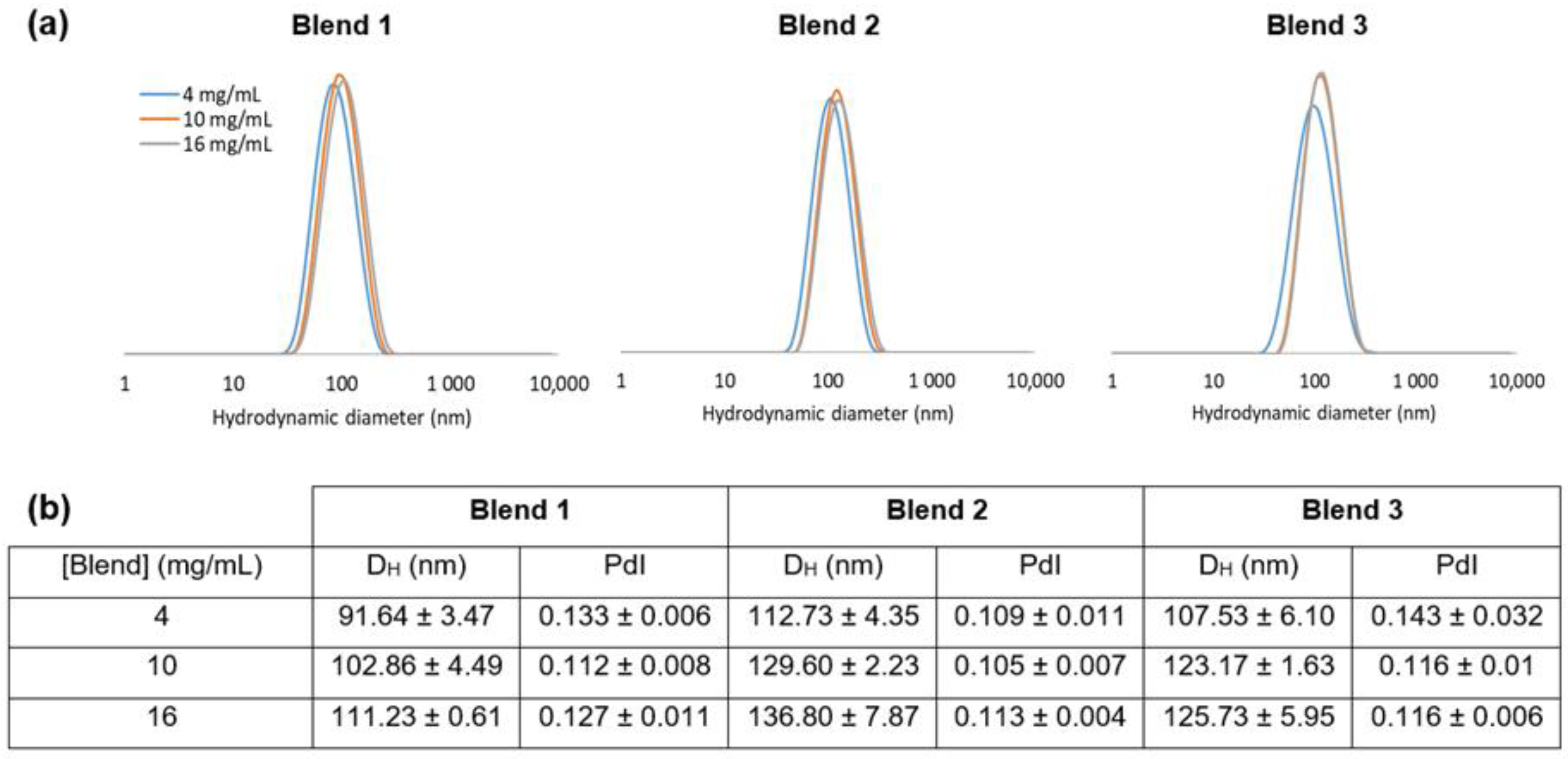 Materials 16 00539 g004