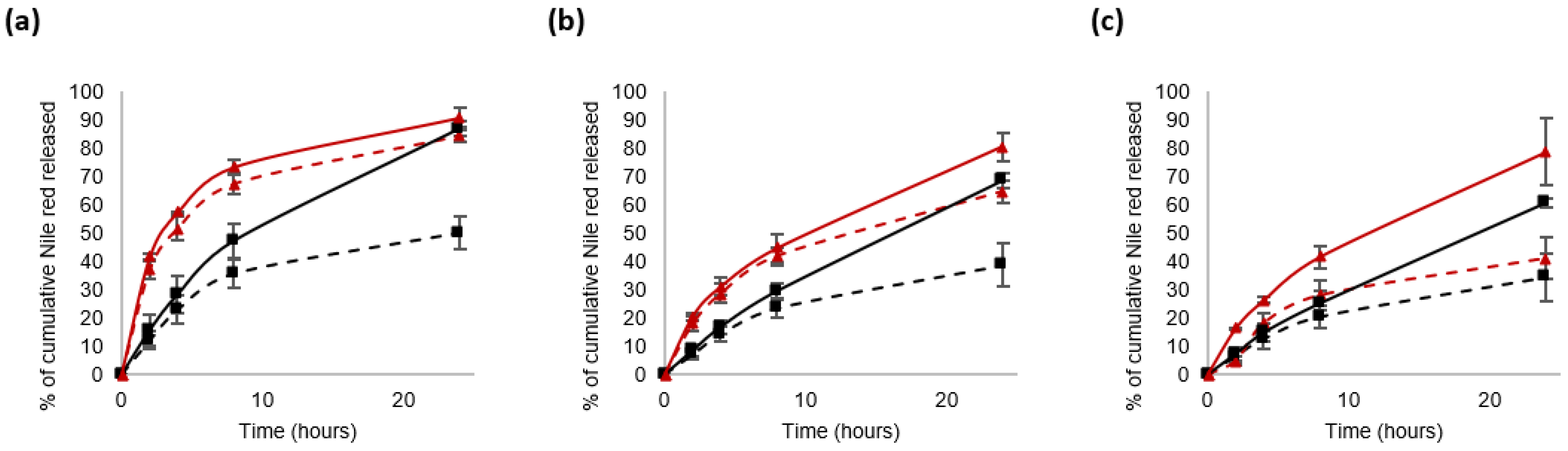 Materials 16 00539 g007