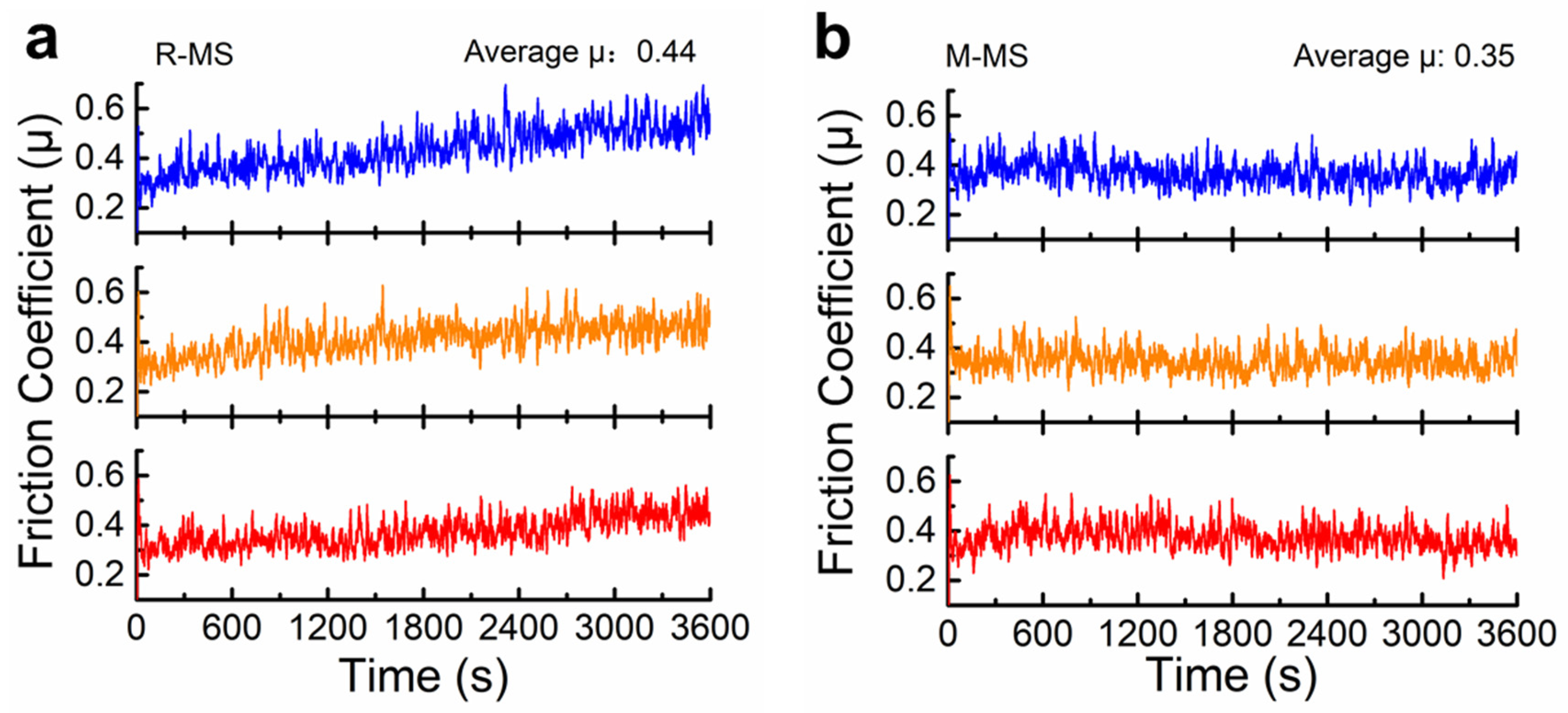 Materials 16 00541 g006 Materials 16 00541 g006