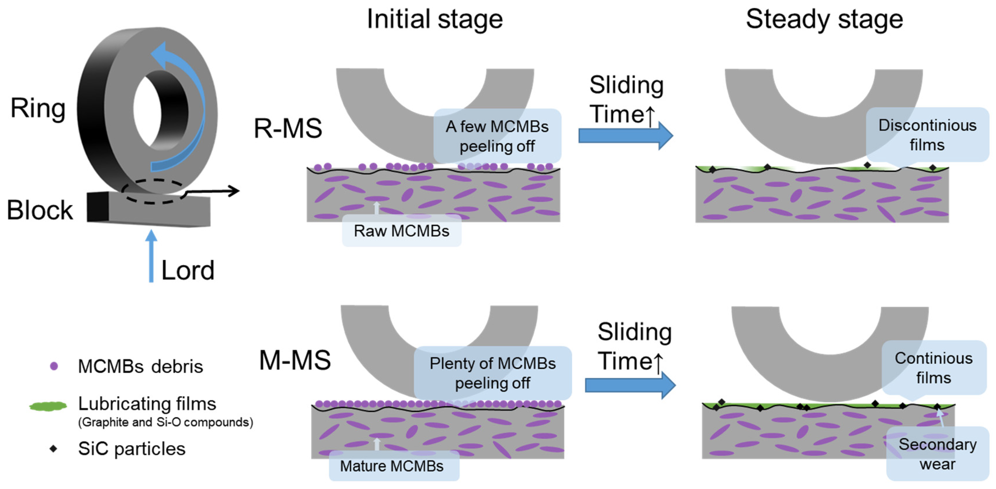 Materials 16 00541 g009 Materials 16 00541 g009
