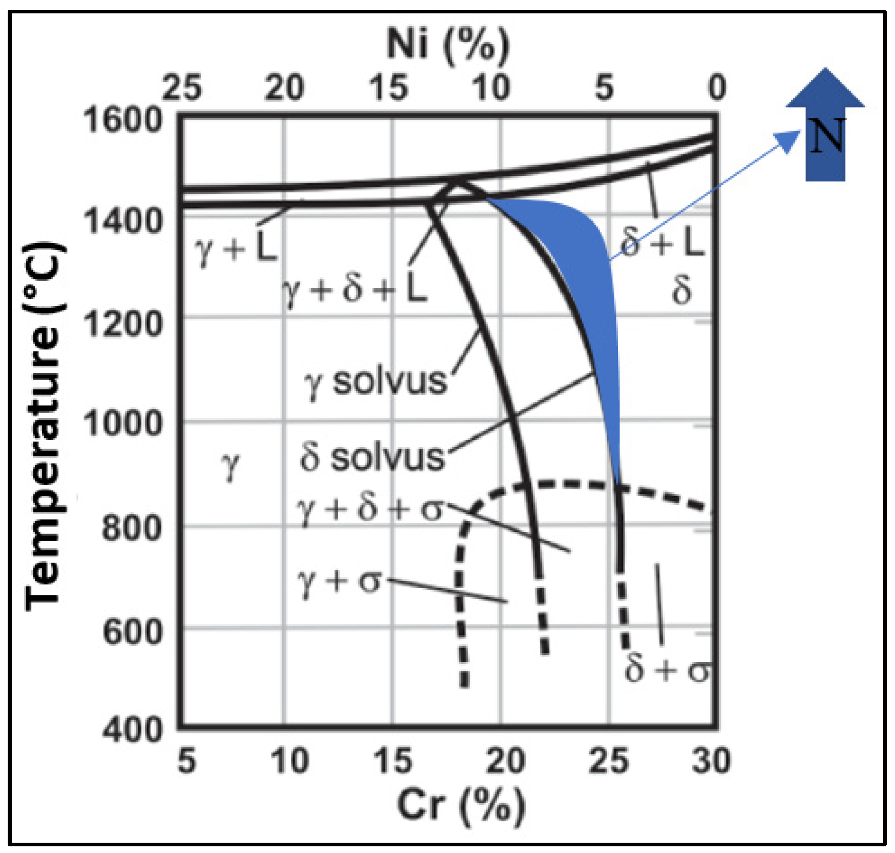 Materials 16 00543 g001