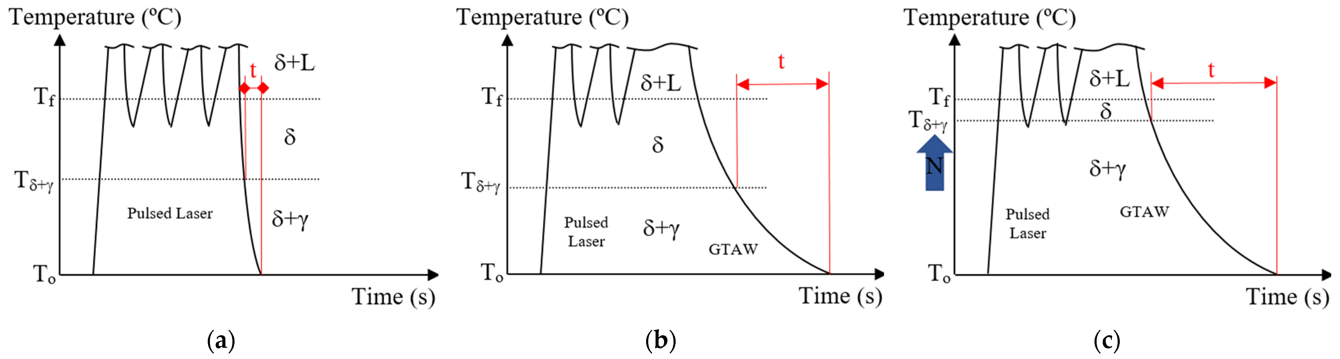 Materials 16 00543 g002