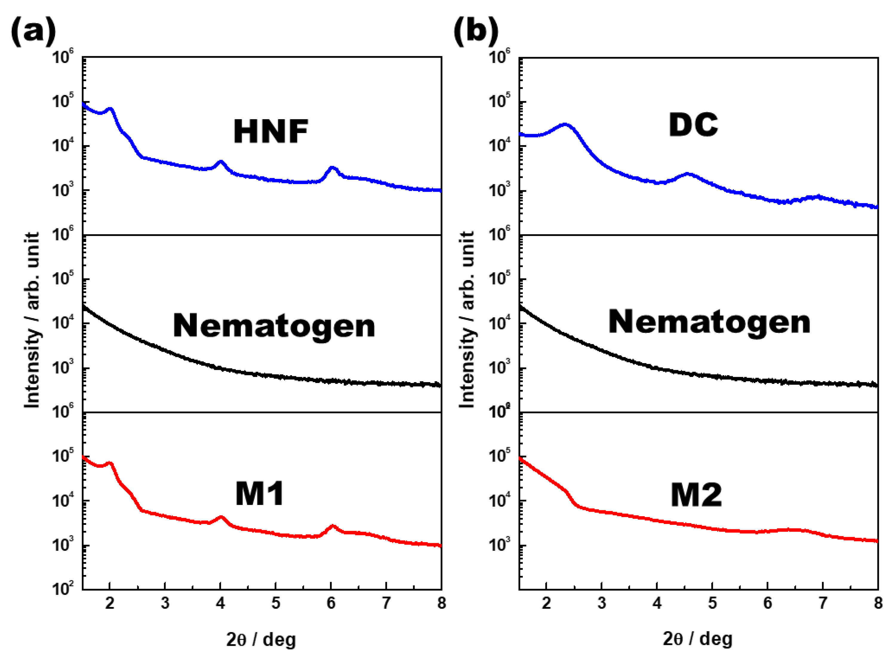 Materials 16 00548 g005