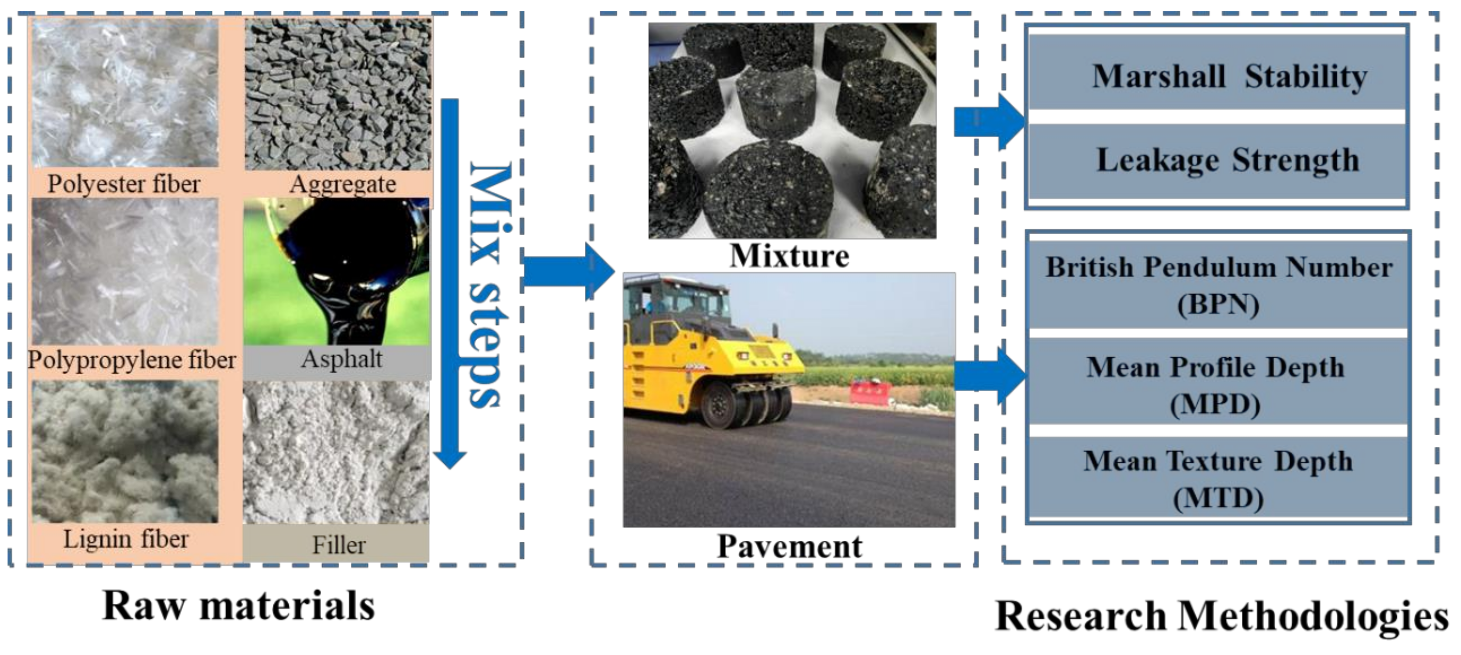 Materials 16 00549 g001