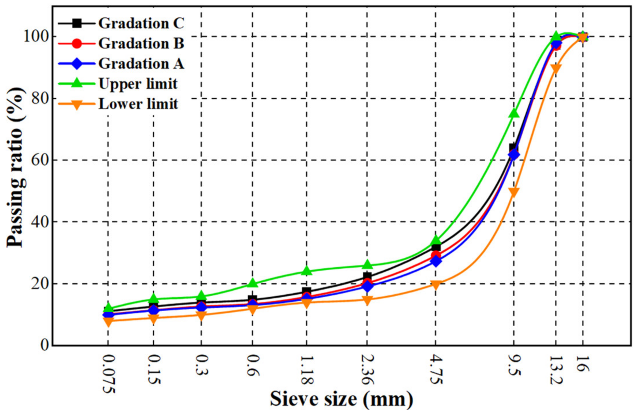 Materials 16 00549 g006