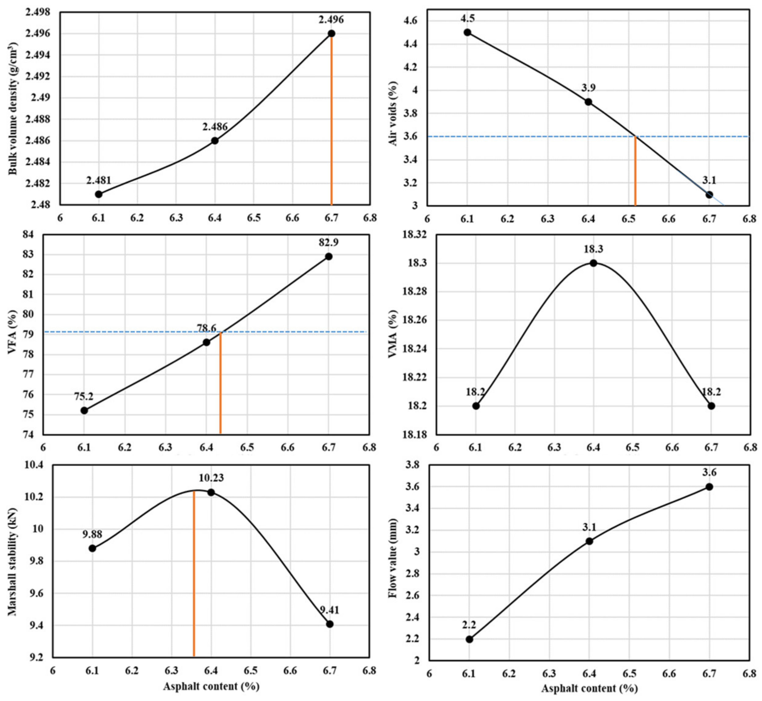 Materials 16 00549 g007