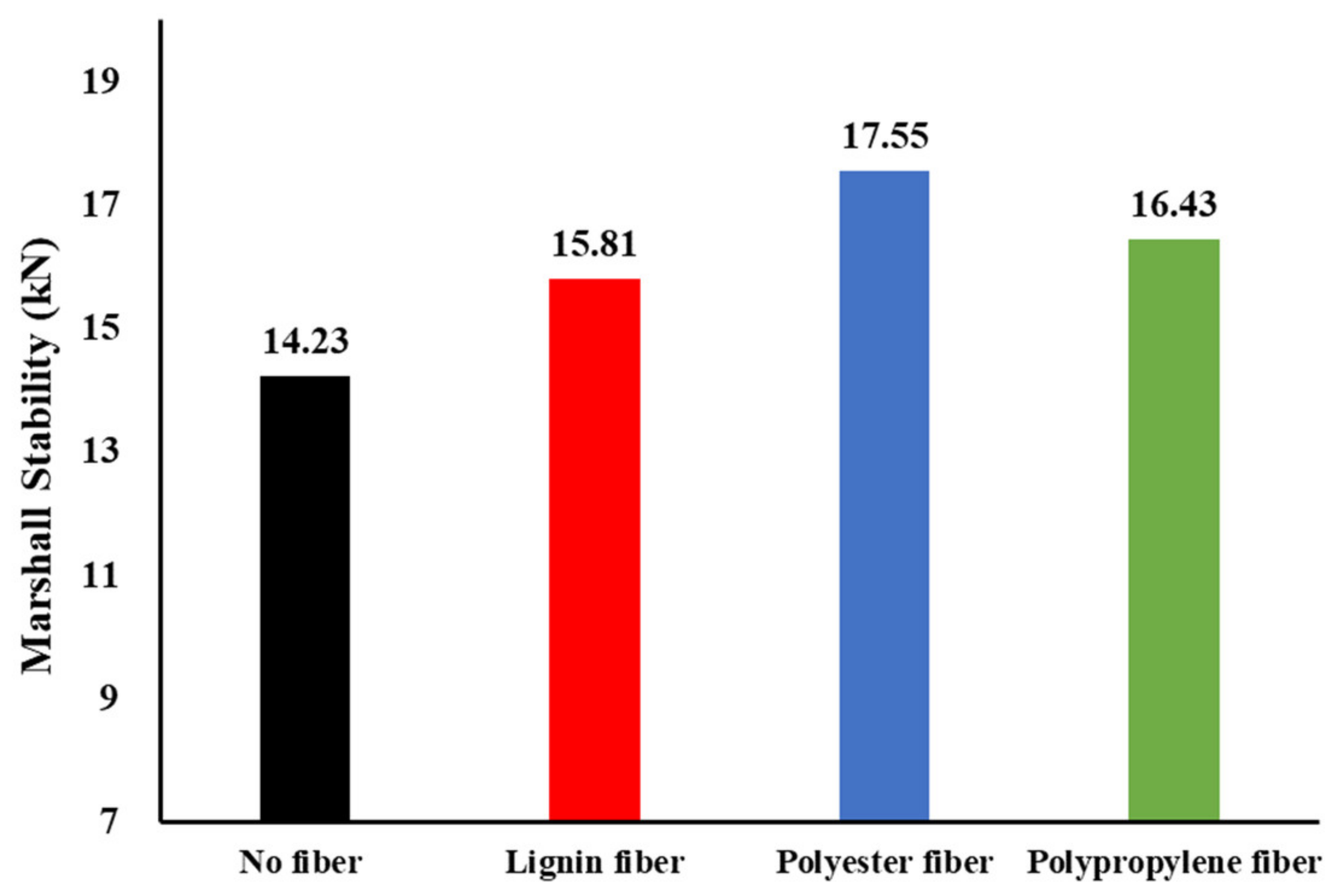 Materials 16 00549 g008