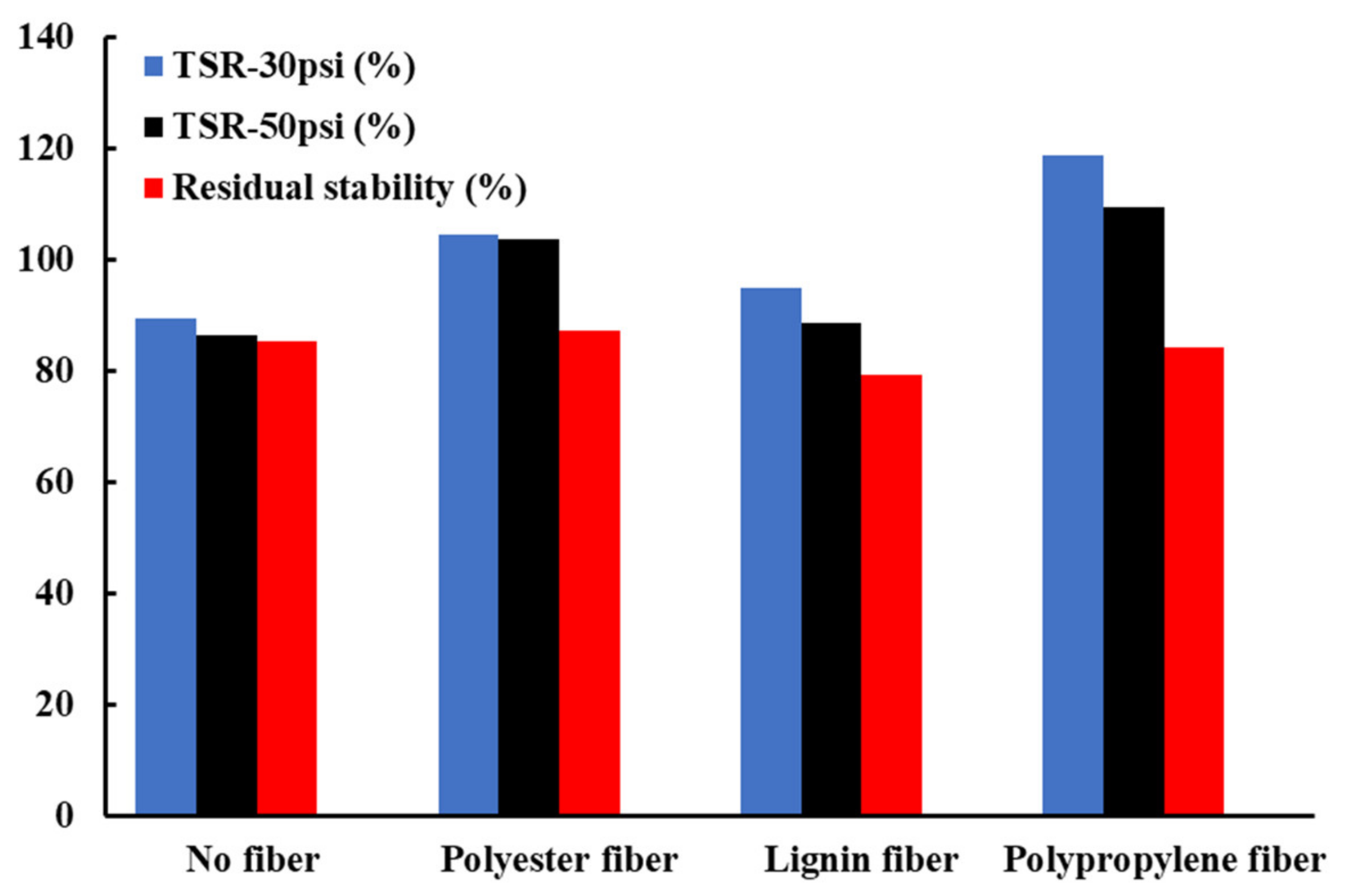 Materials 16 00549 g009
