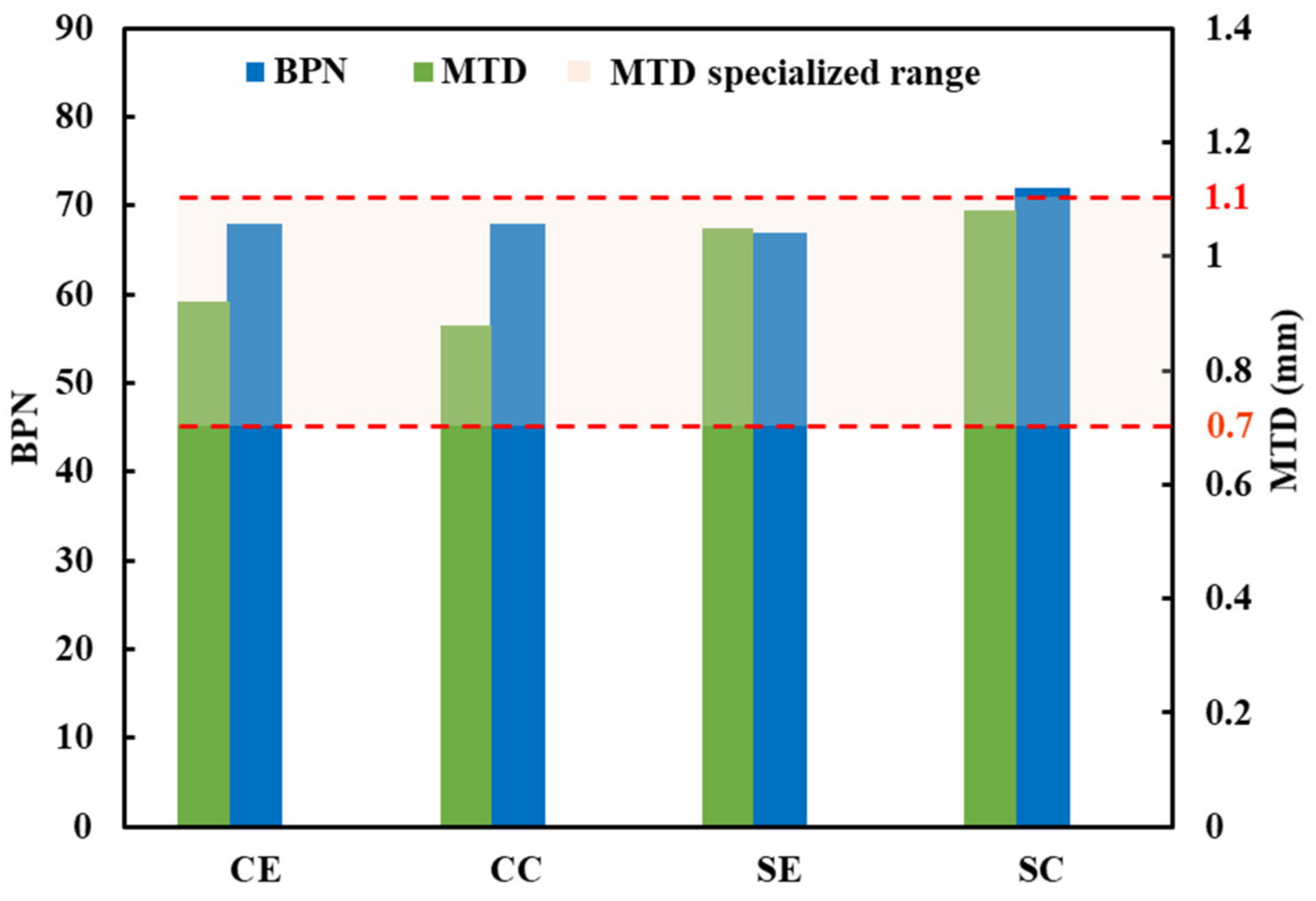 Materials 16 00549 g010