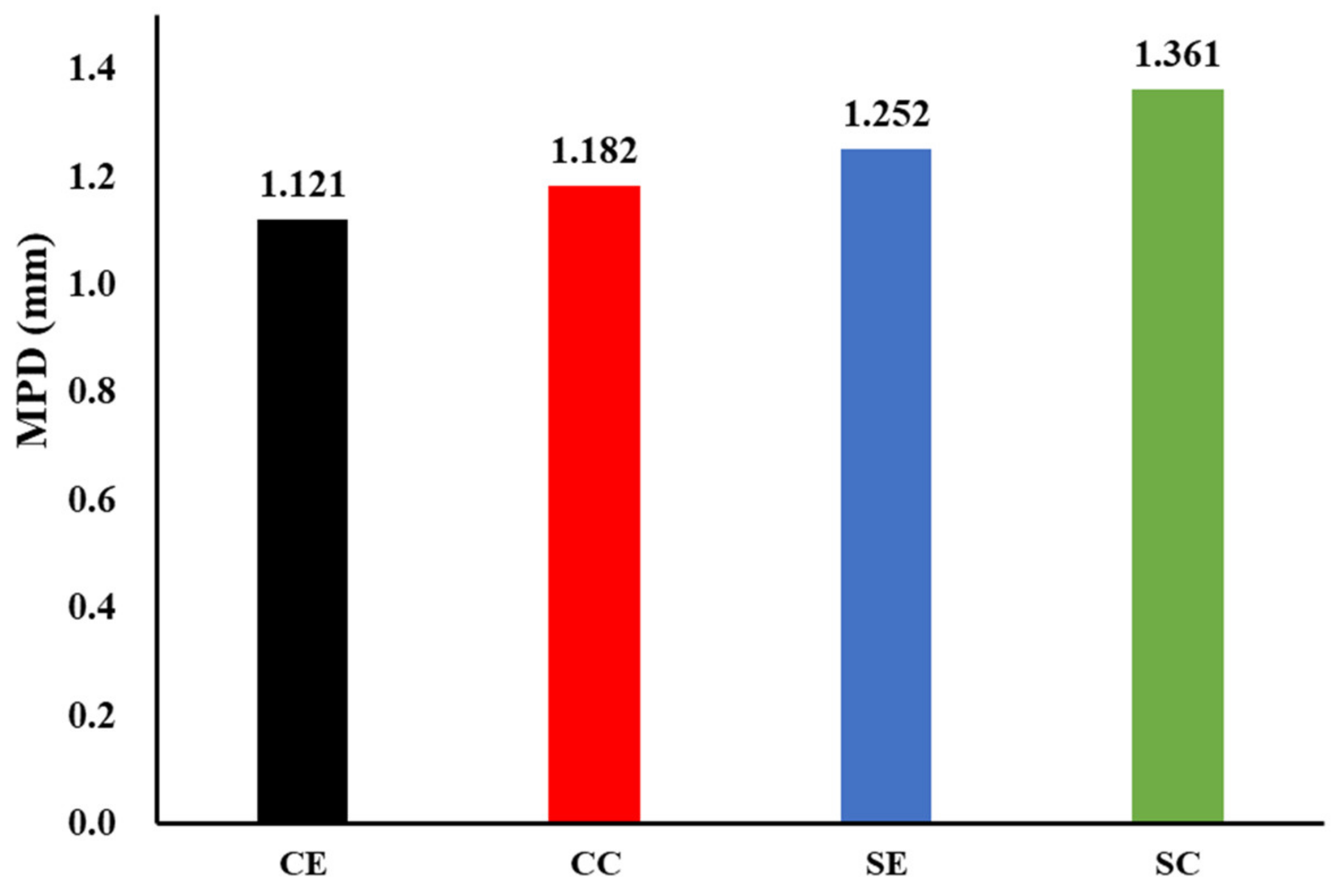 Materials 16 00549 g011