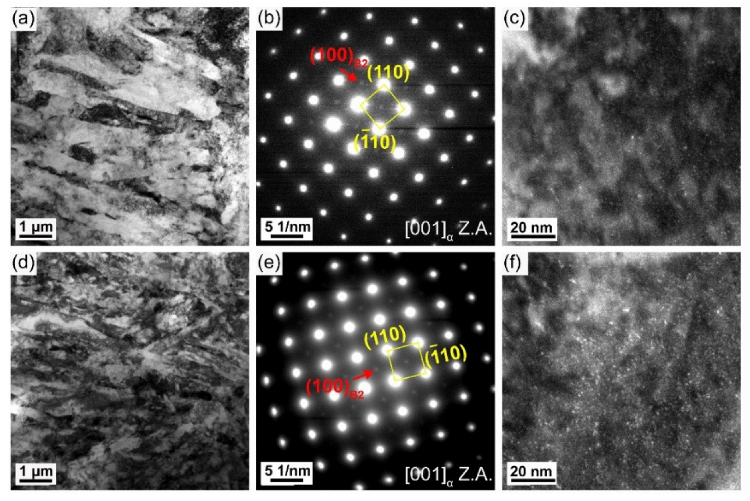 Materials 16 00550 g010