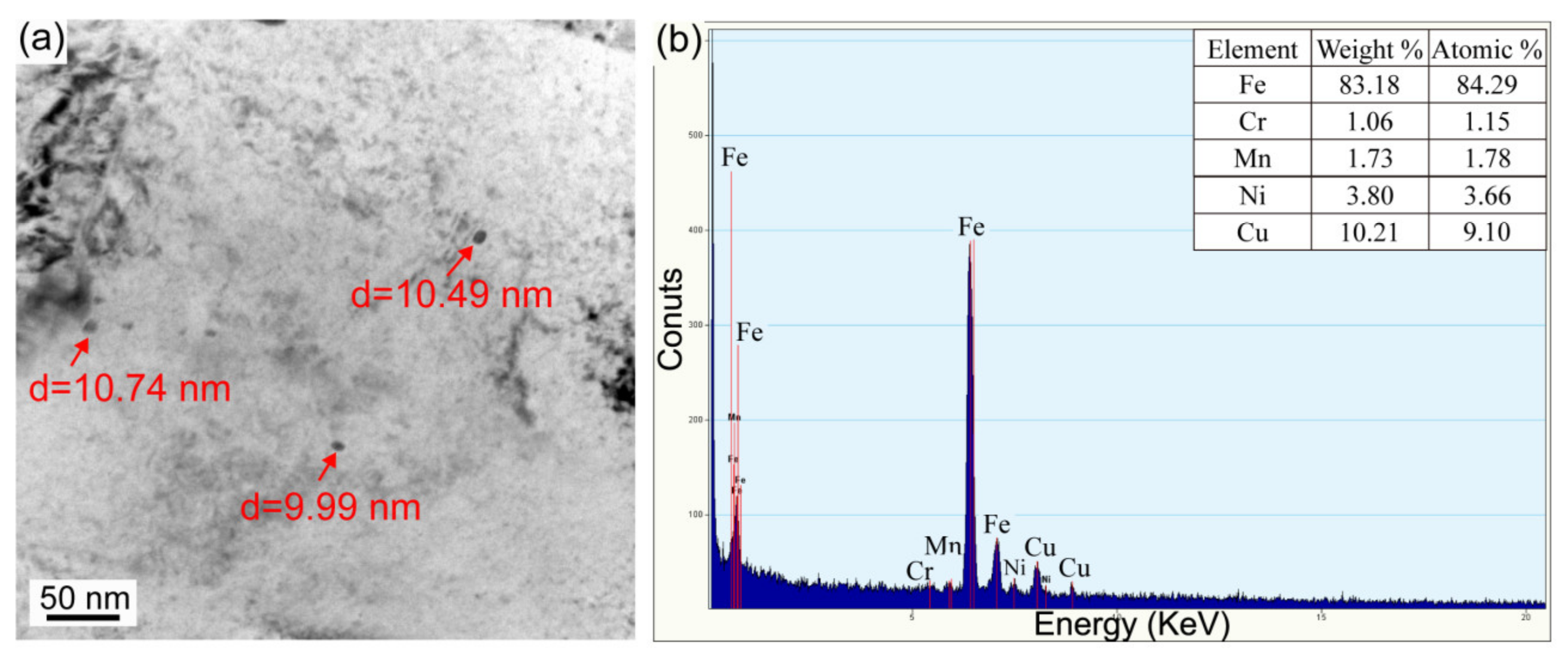 Materials 16 00550 g013