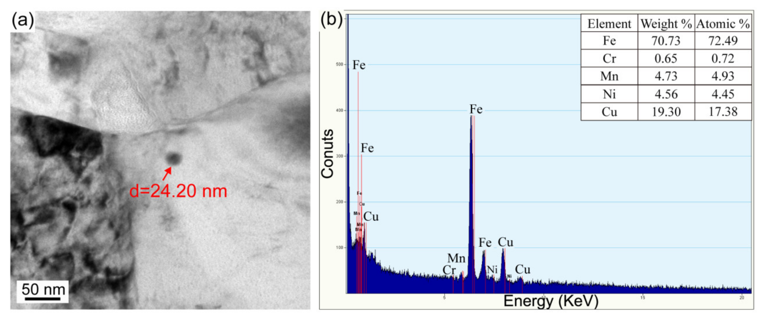 Materials 16 00550 g014