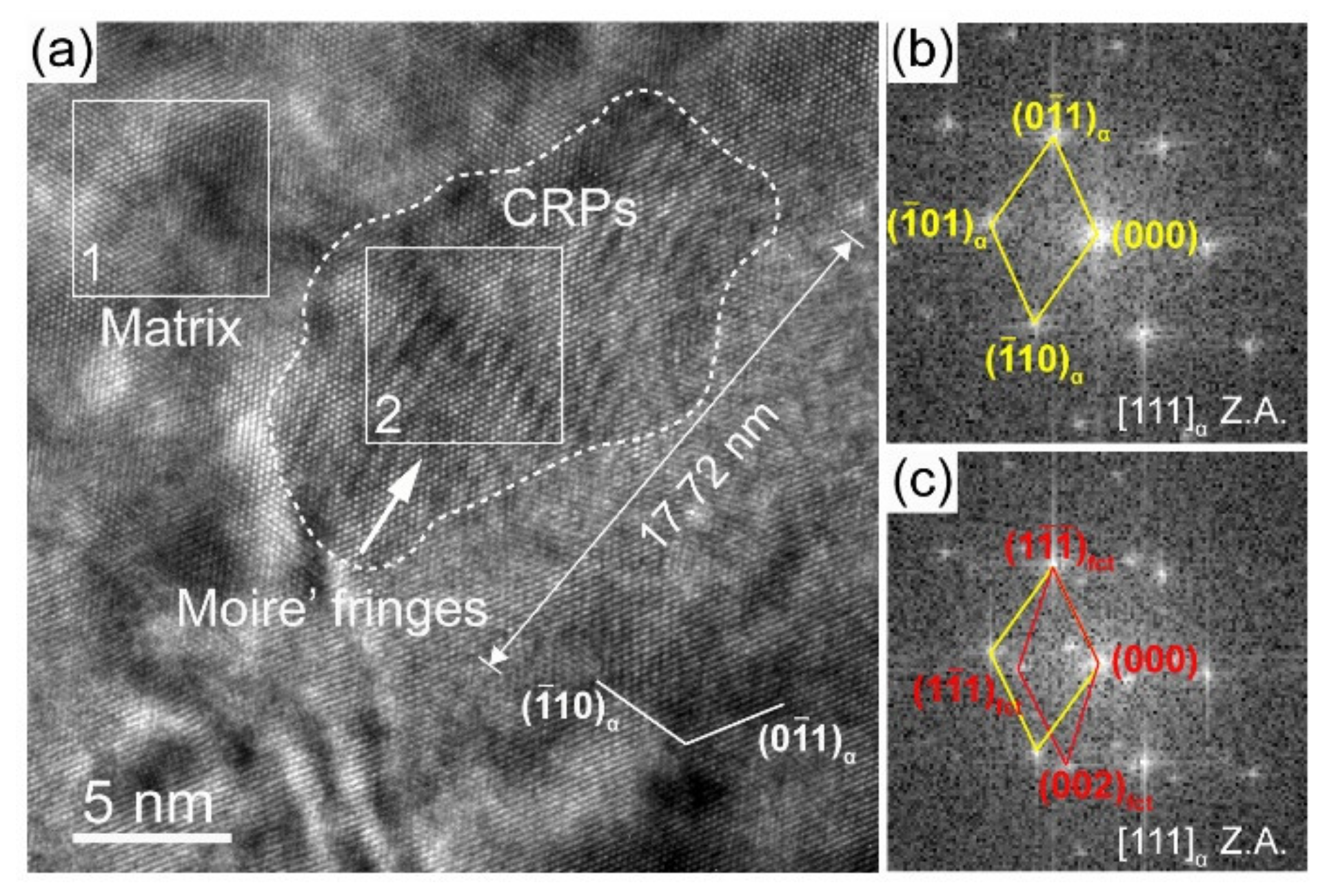 Materials 16 00550 g015