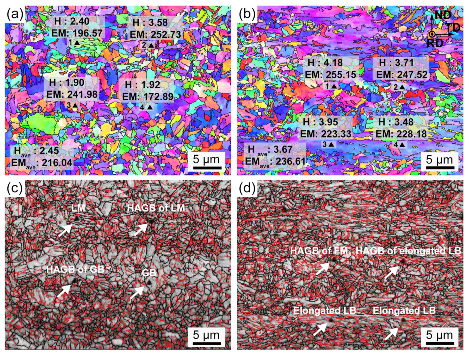 Materials 16 00550 g017