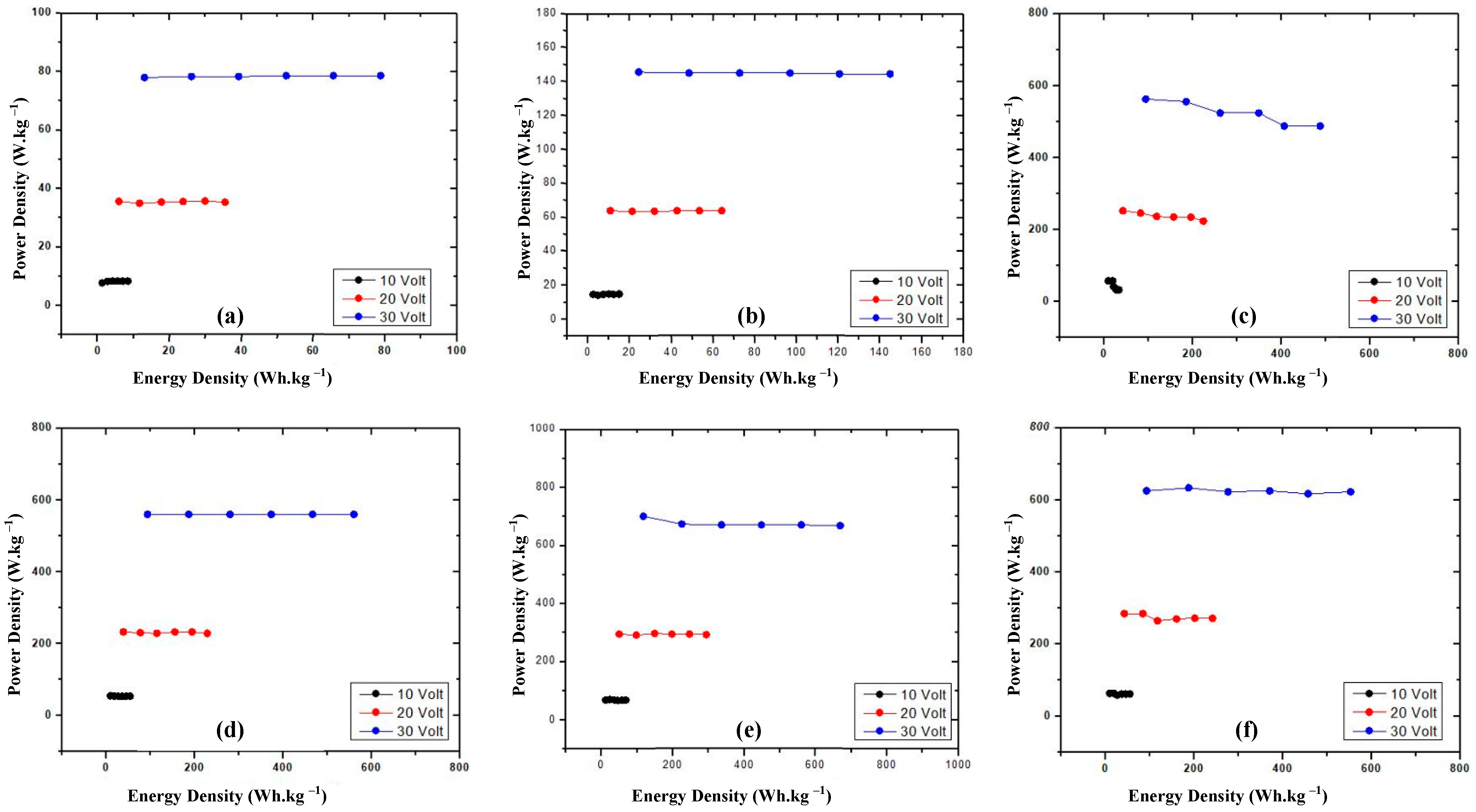 Materials 16 00555 g004