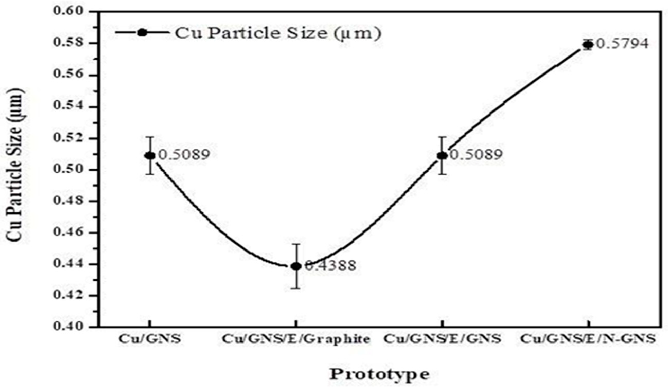Materials 16 00555 g007