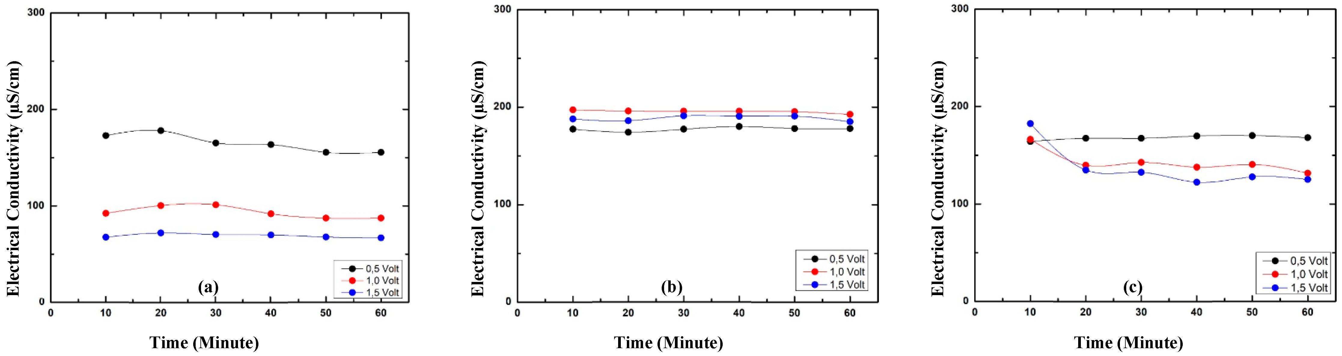Materials 16 00555 g008