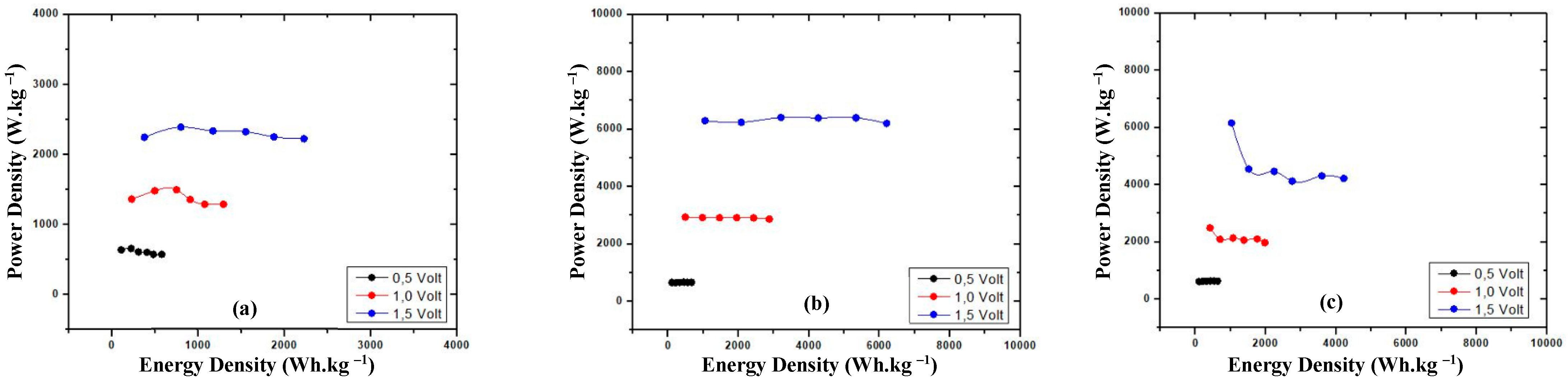 Materials 16 00555 g009
